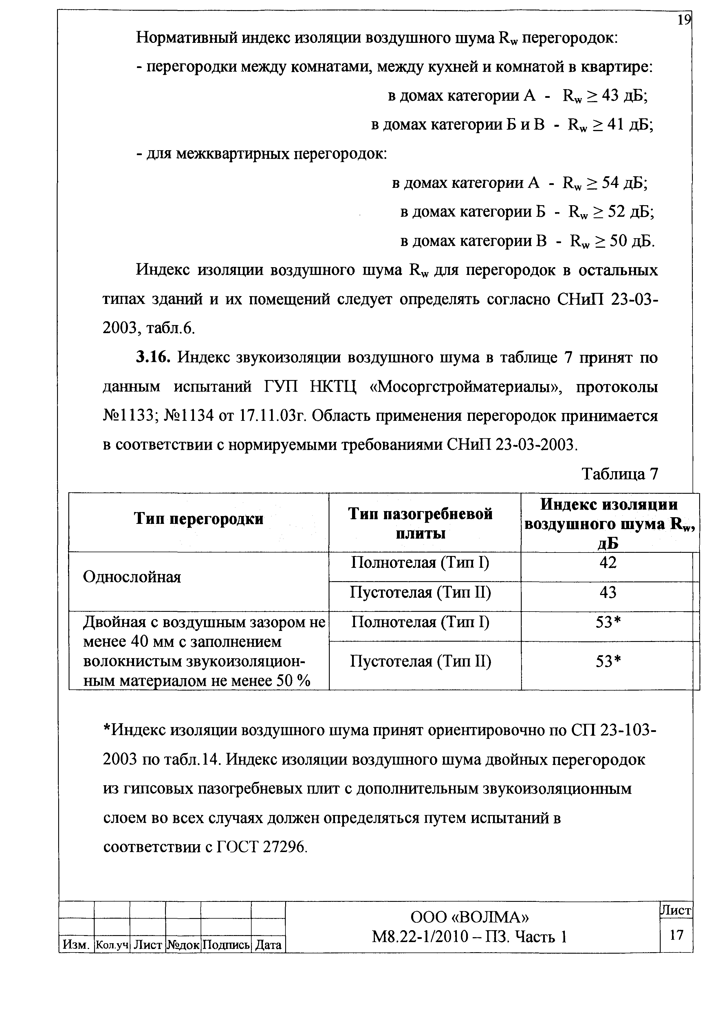 Шифр М8.22-1/2010