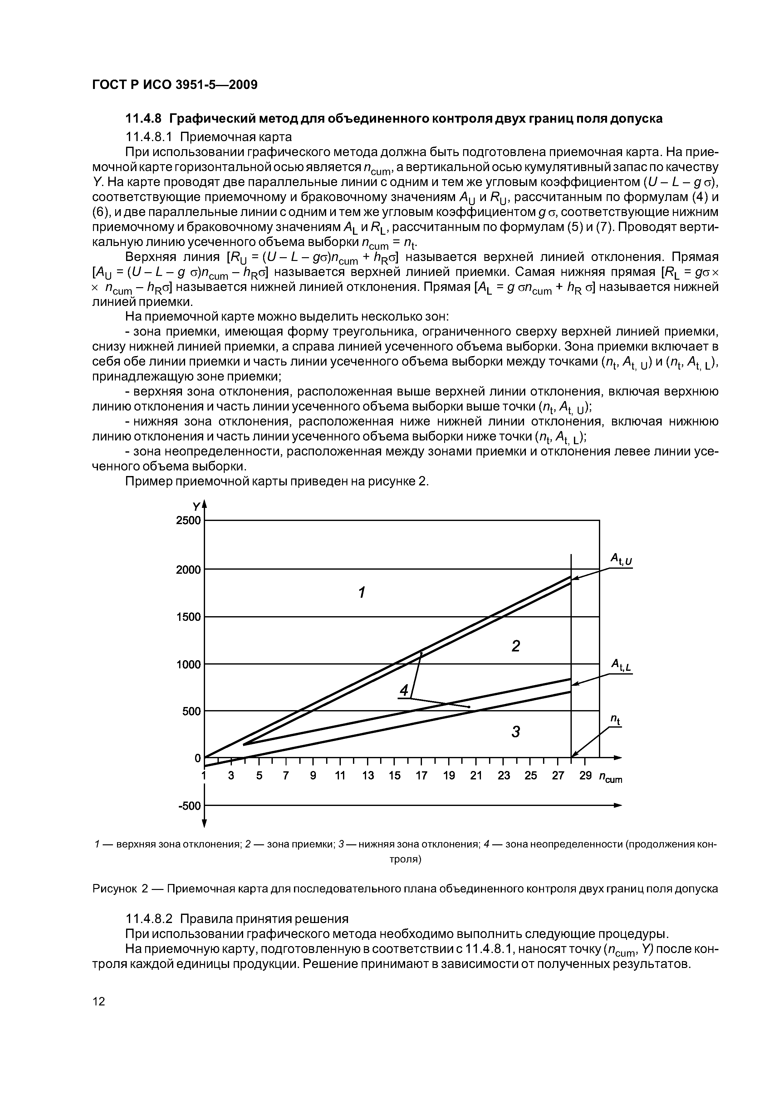 ГОСТ Р ИСО 3951-5-2009