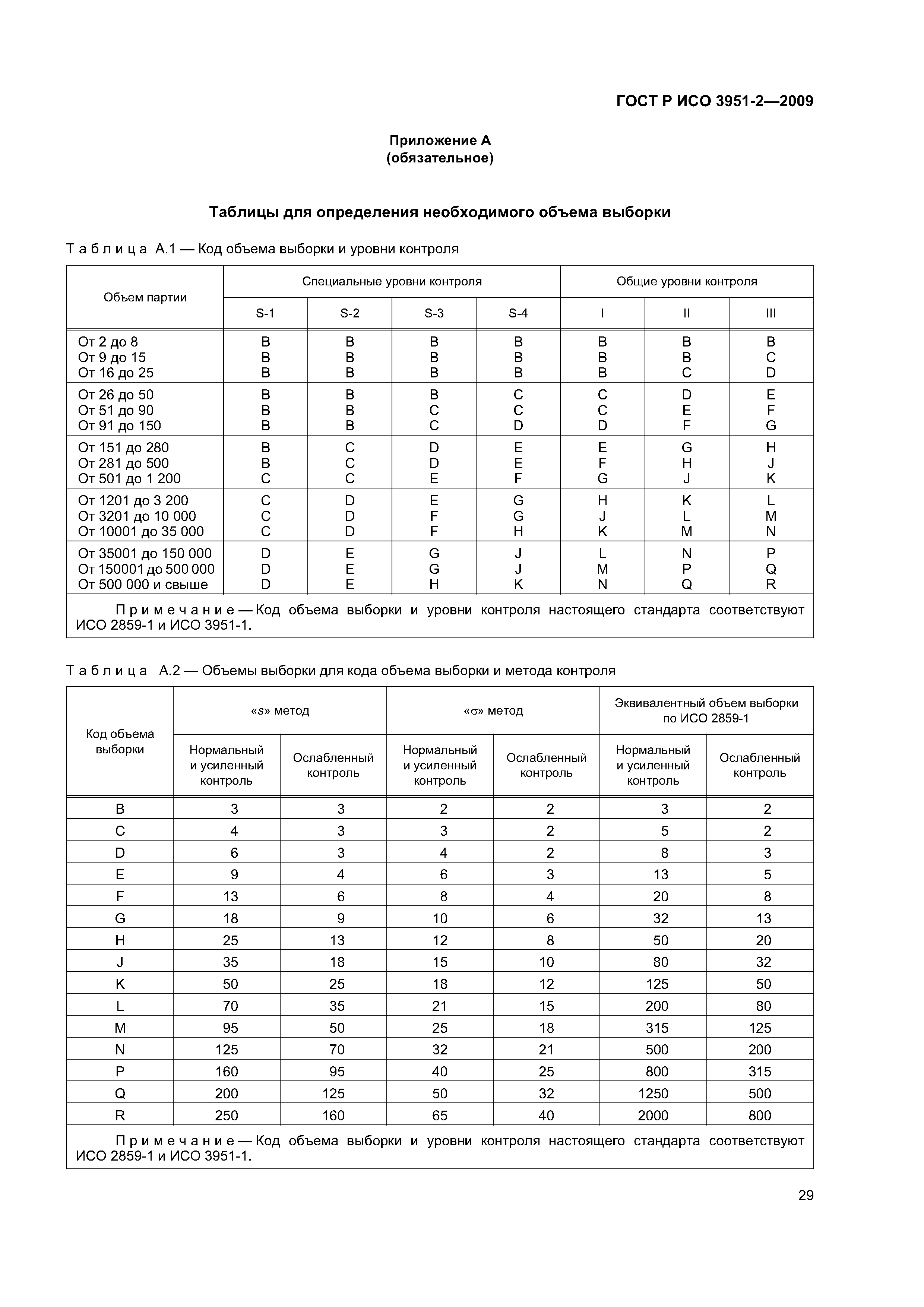 ГОСТ Р ИСО 3951-2-2009