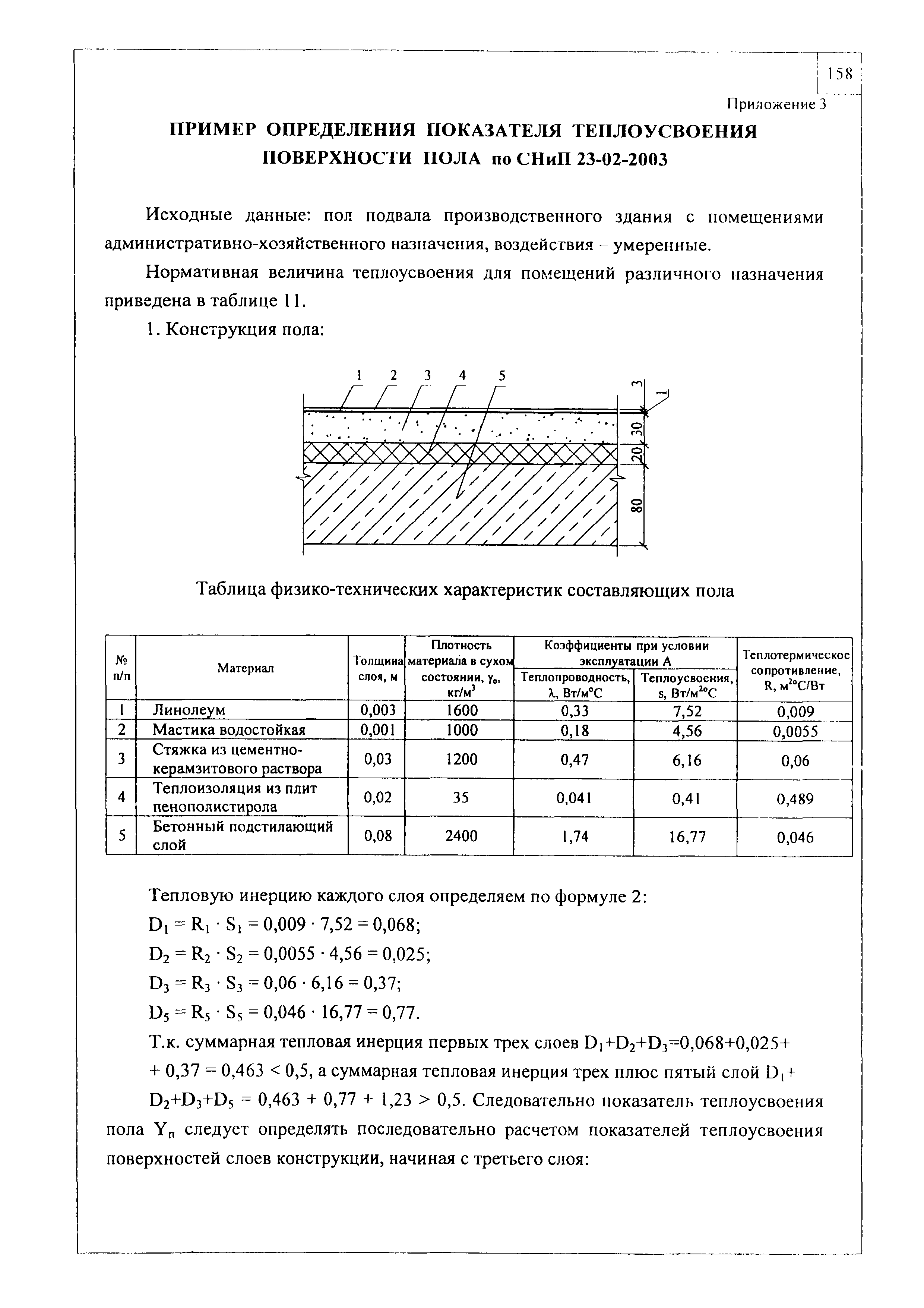 Шифр М24.05/07