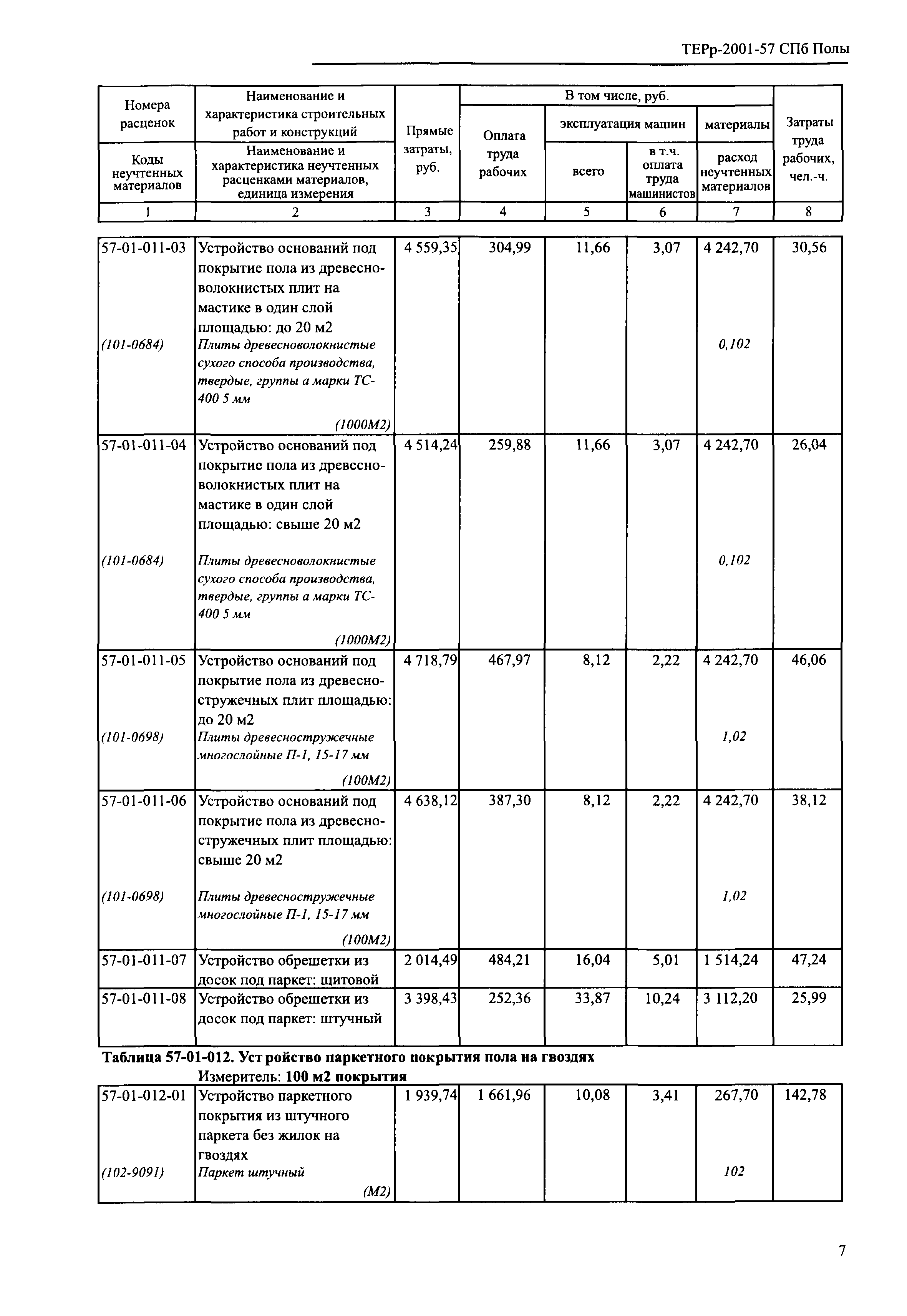 ТЕРр 2001-57 СПб