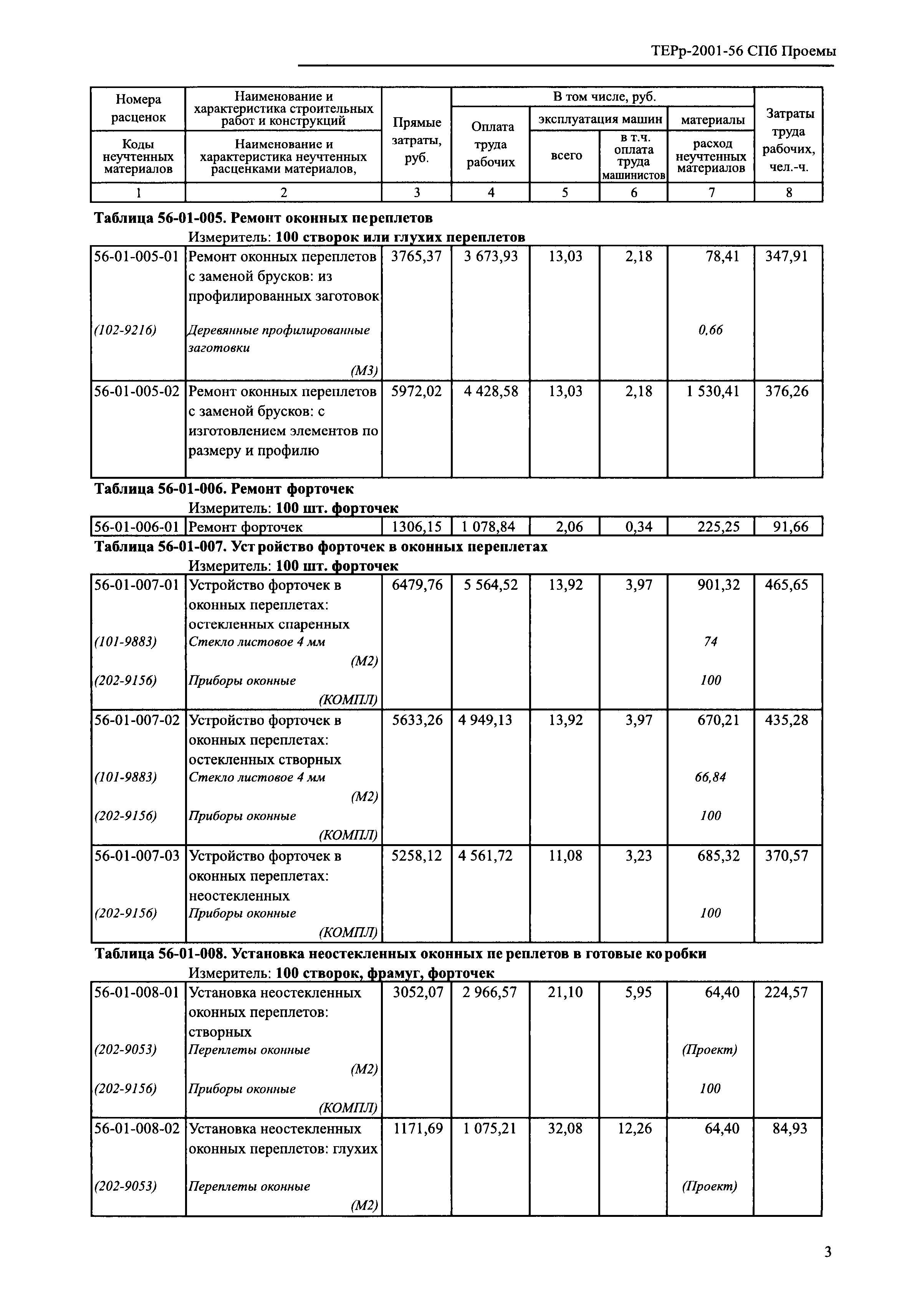 ТЕРр 2001-56 СПб