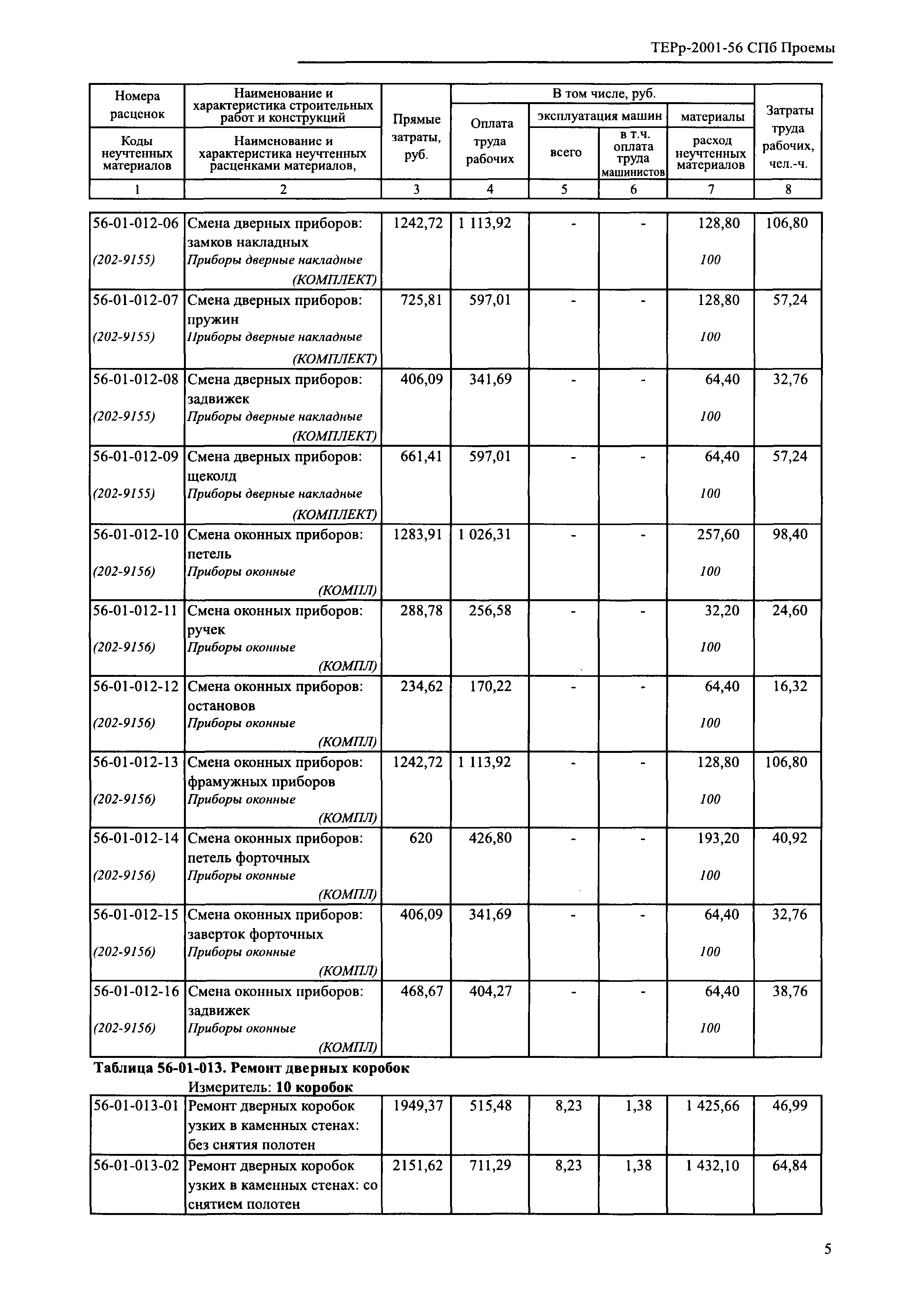 ТЕРр 2001-56 СПб