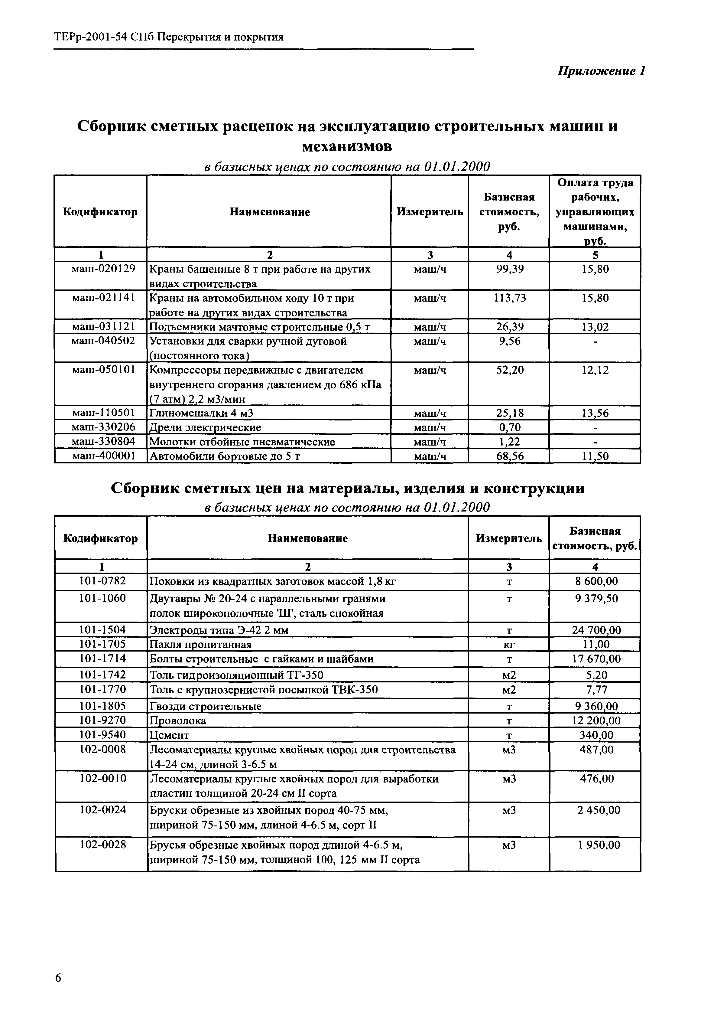 ТЕРр 2001-54 СПб