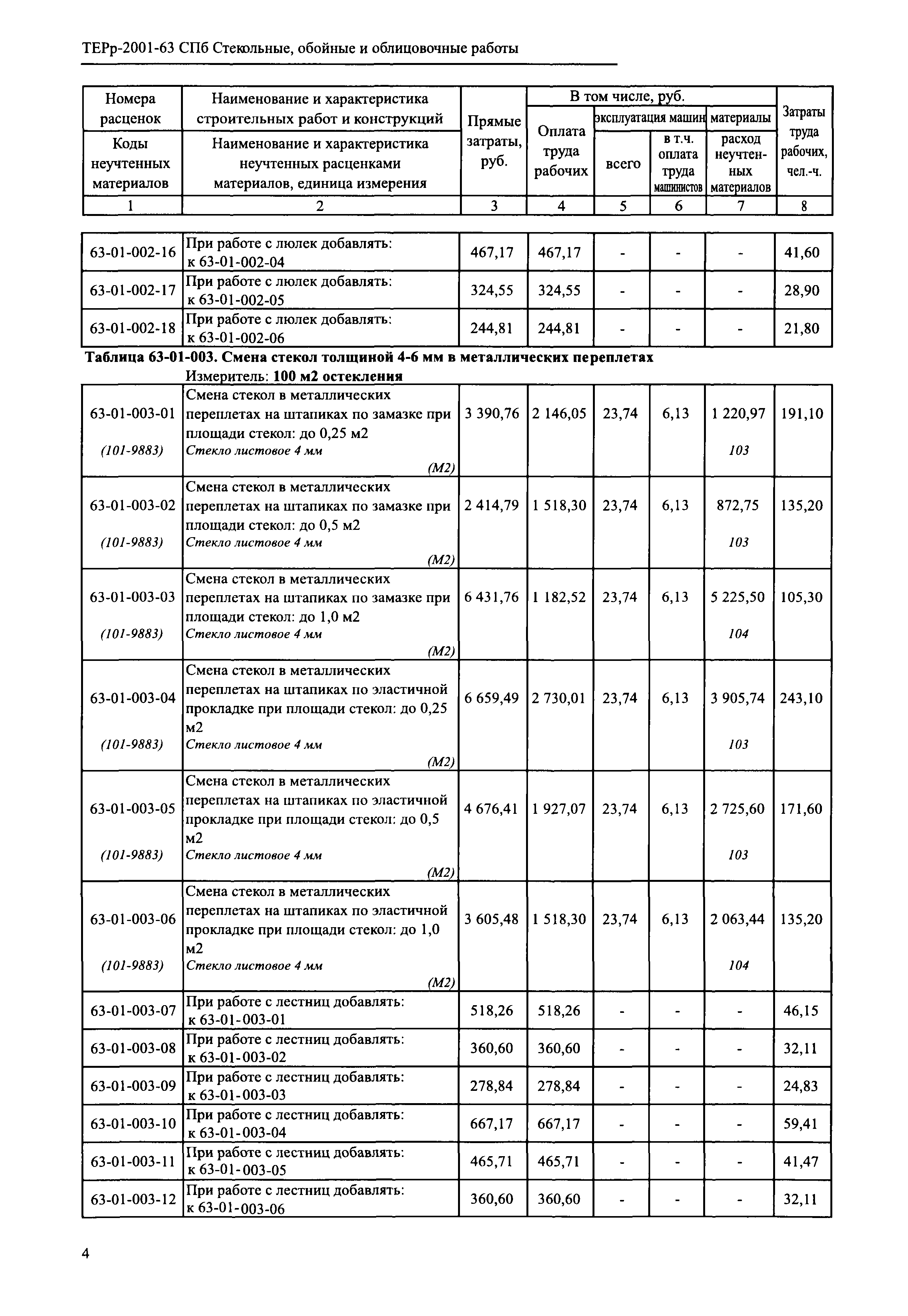 ТЕРр 2001-63 СПб