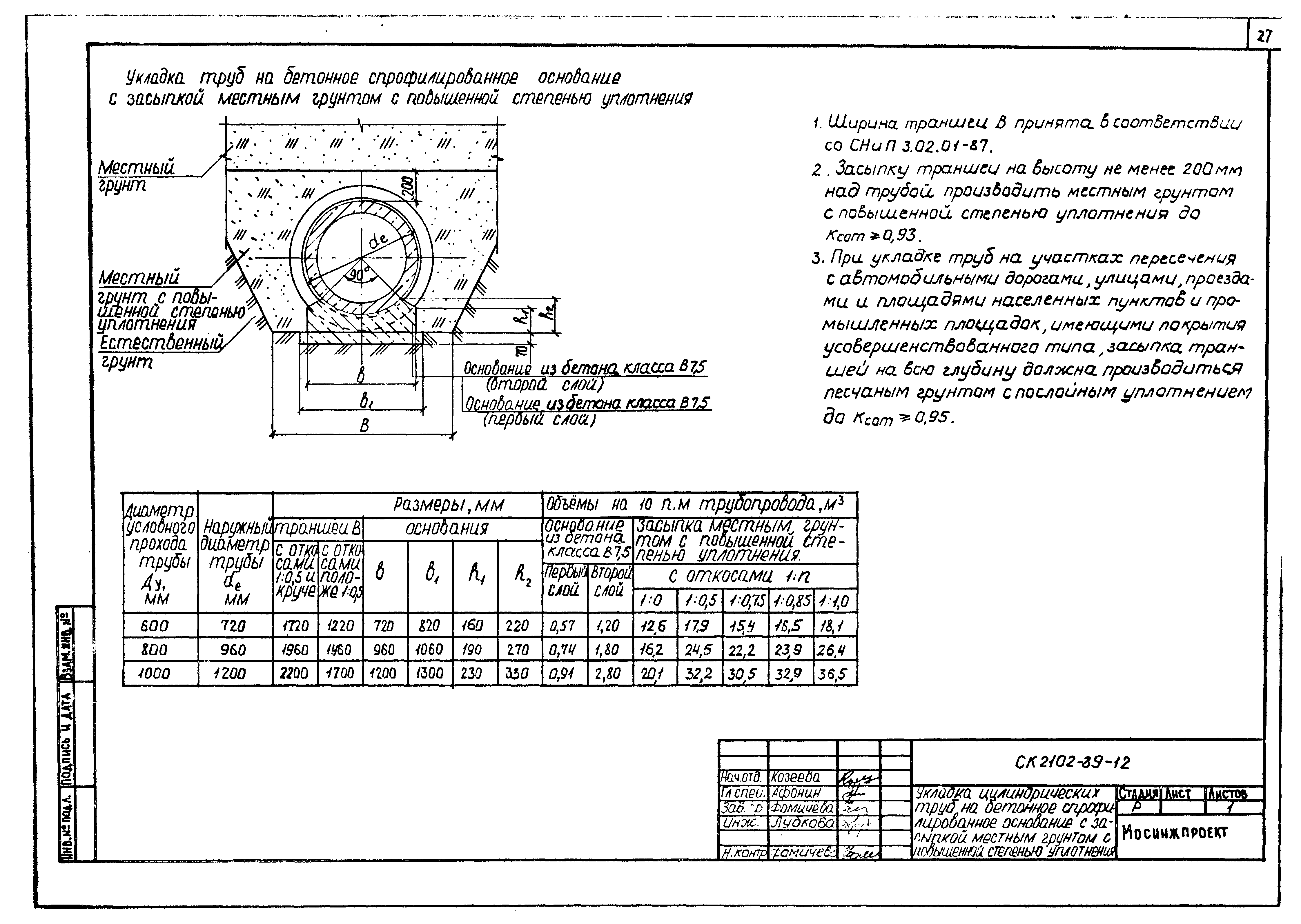 Альбом СК 2102-89