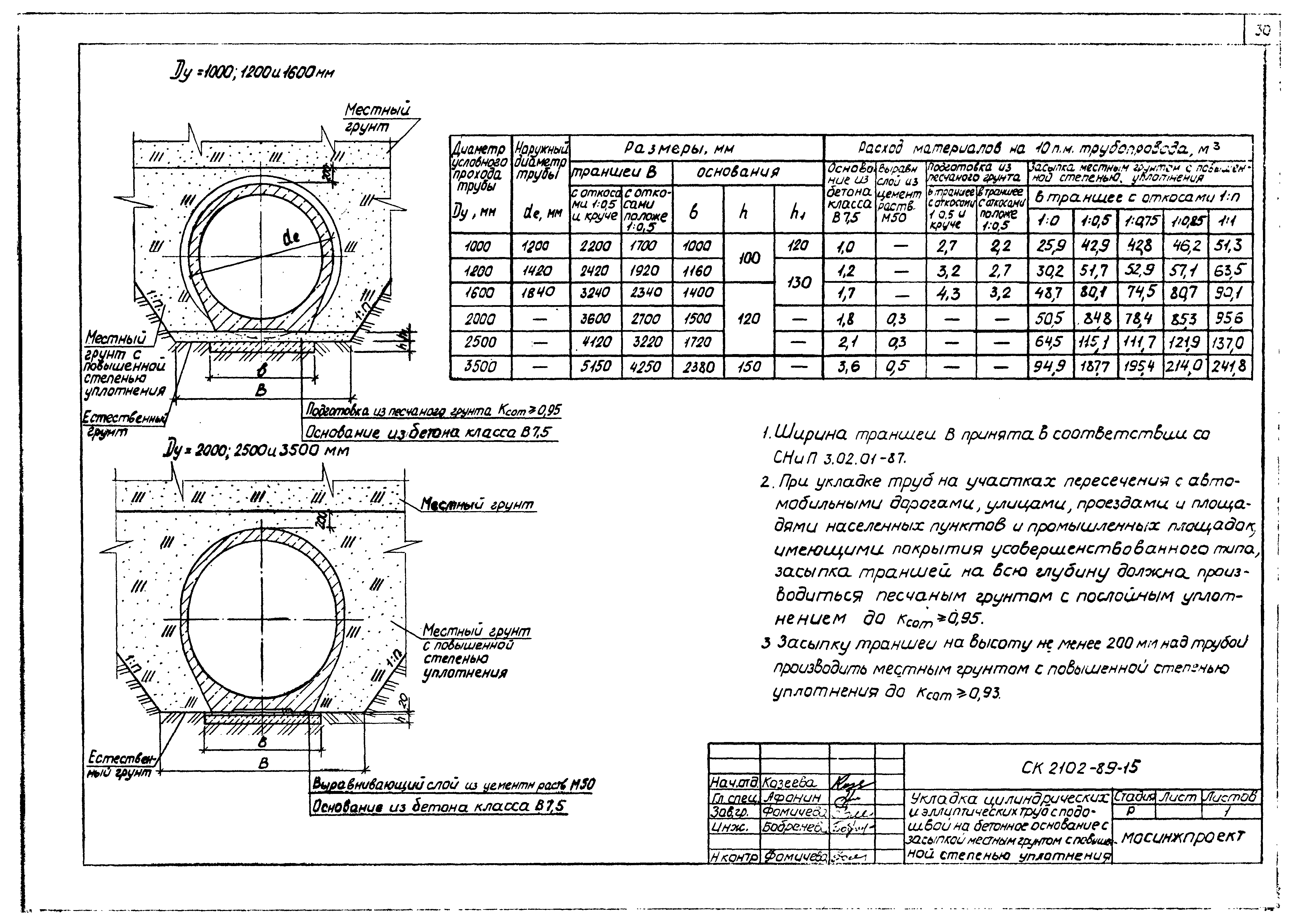 Альбом СК 2102-89