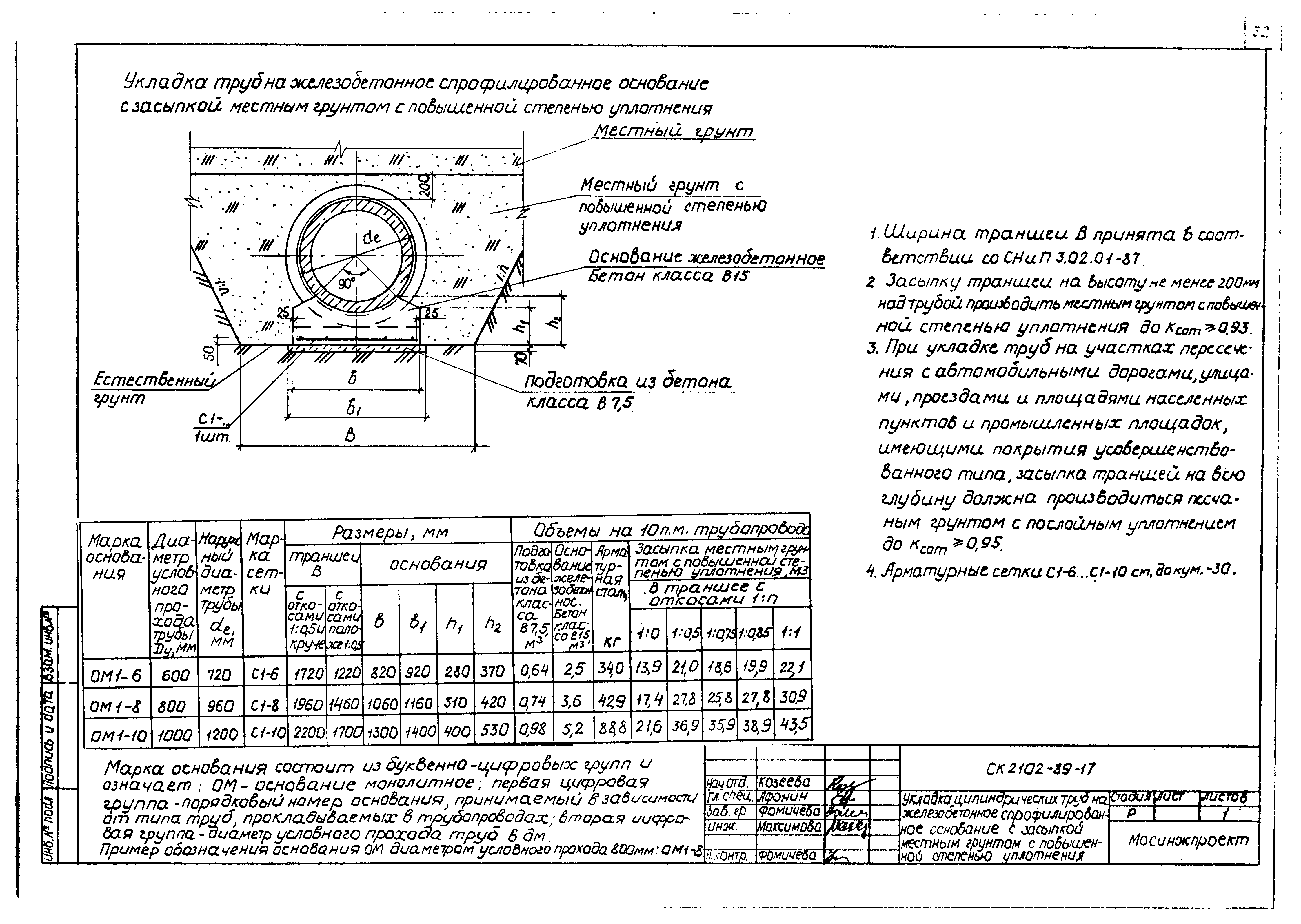 Альбом СК 2102-89