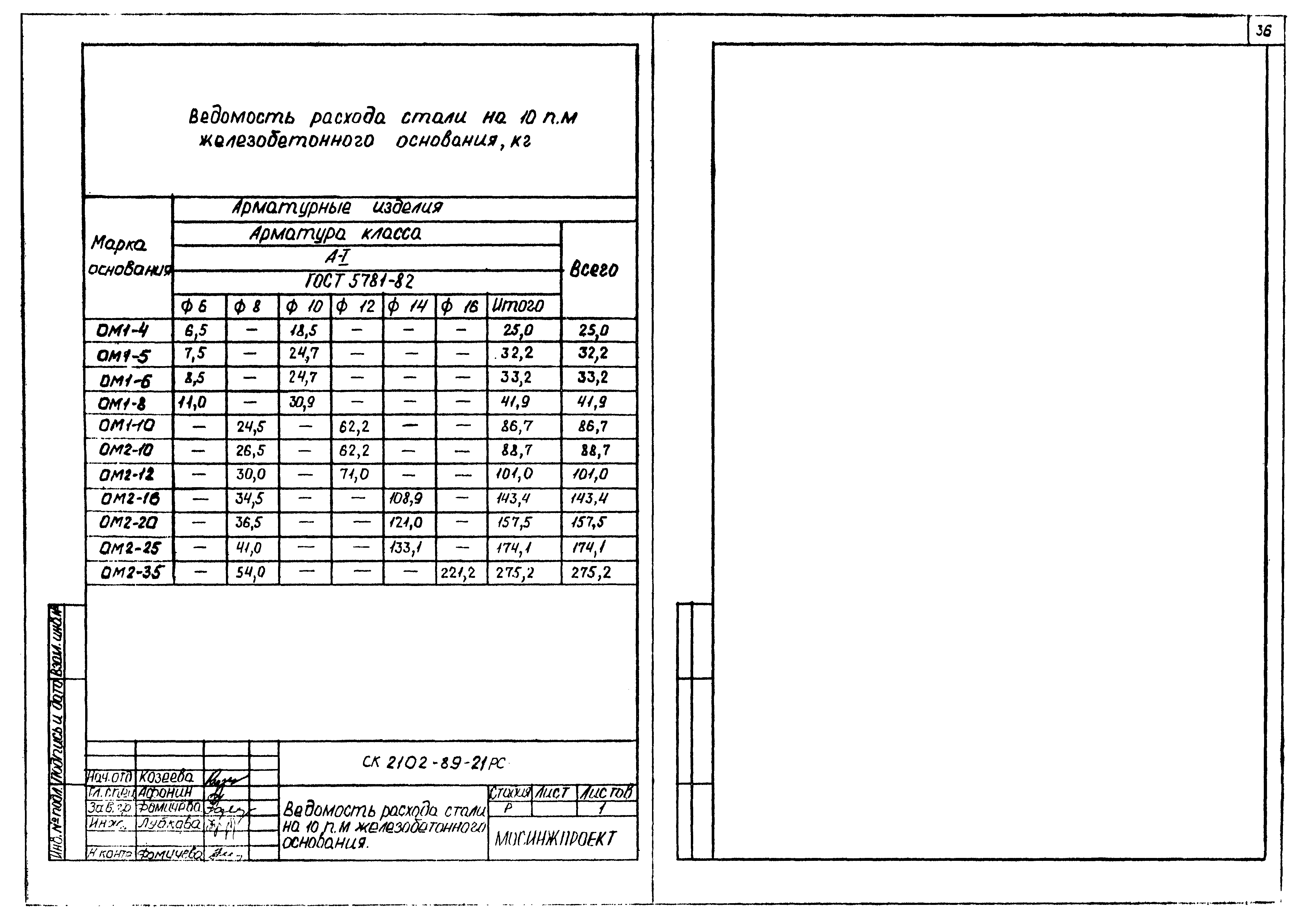 Альбом СК 2102-89