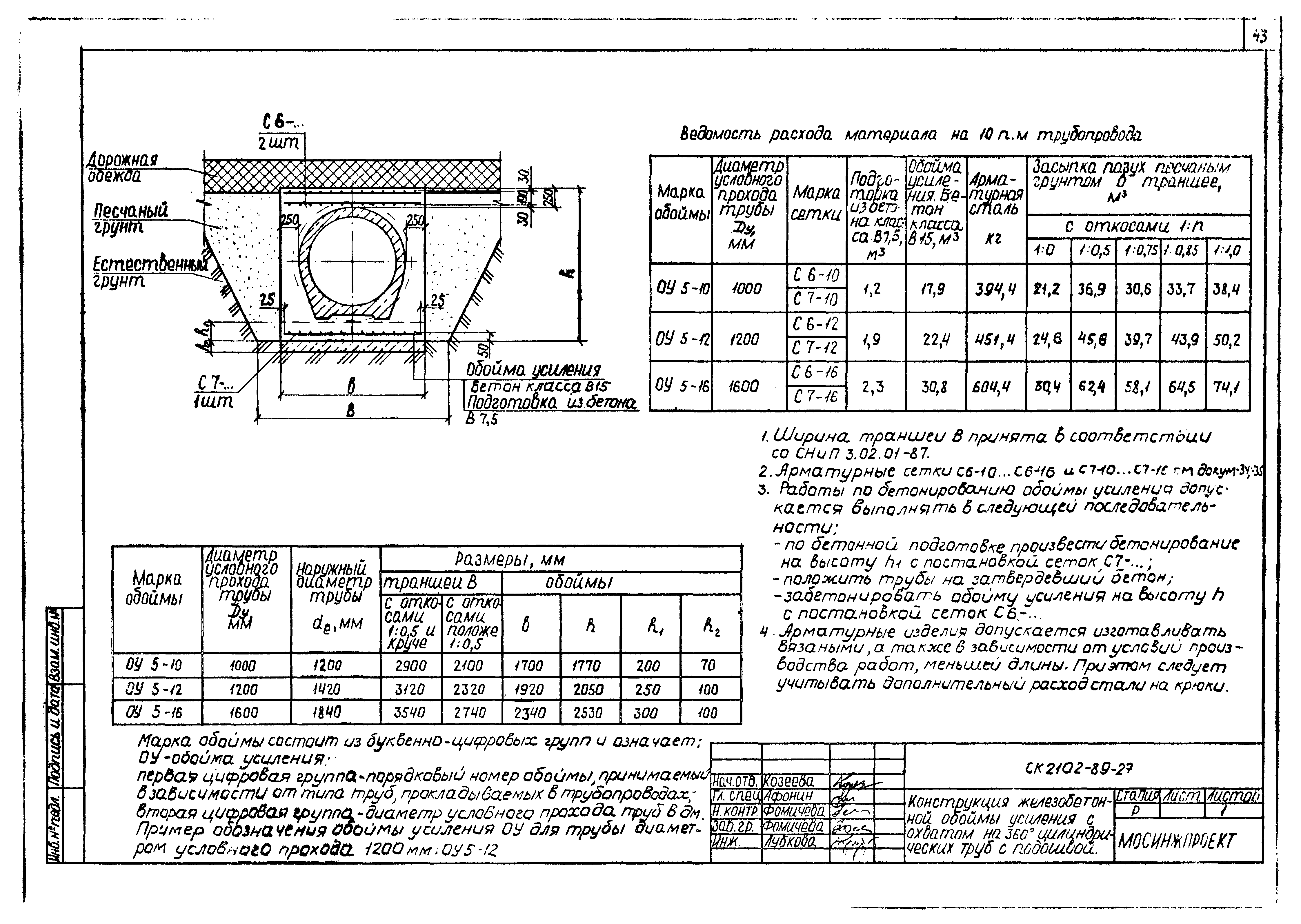 Альбом СК 2102-89