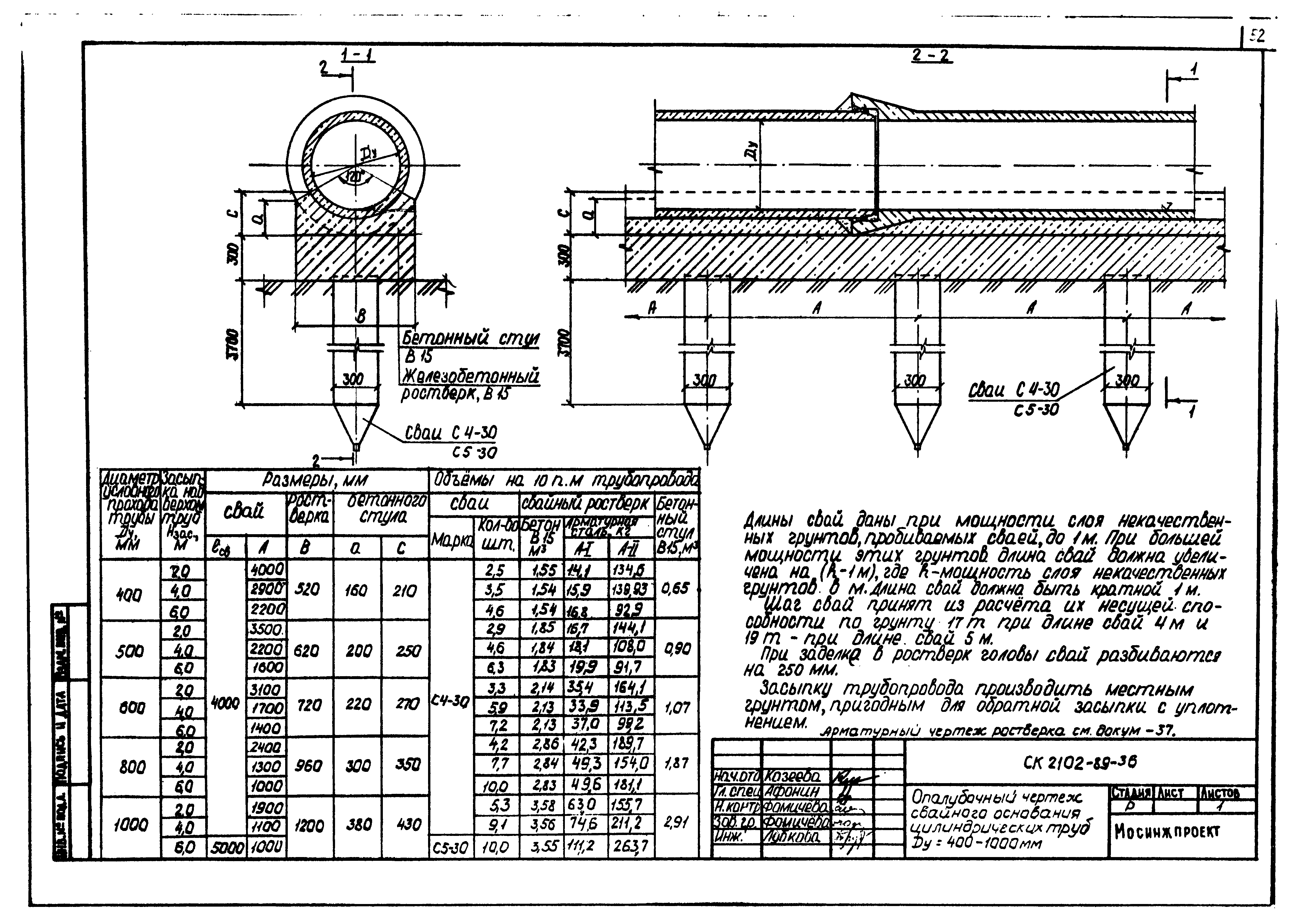 Альбом СК 2102-89