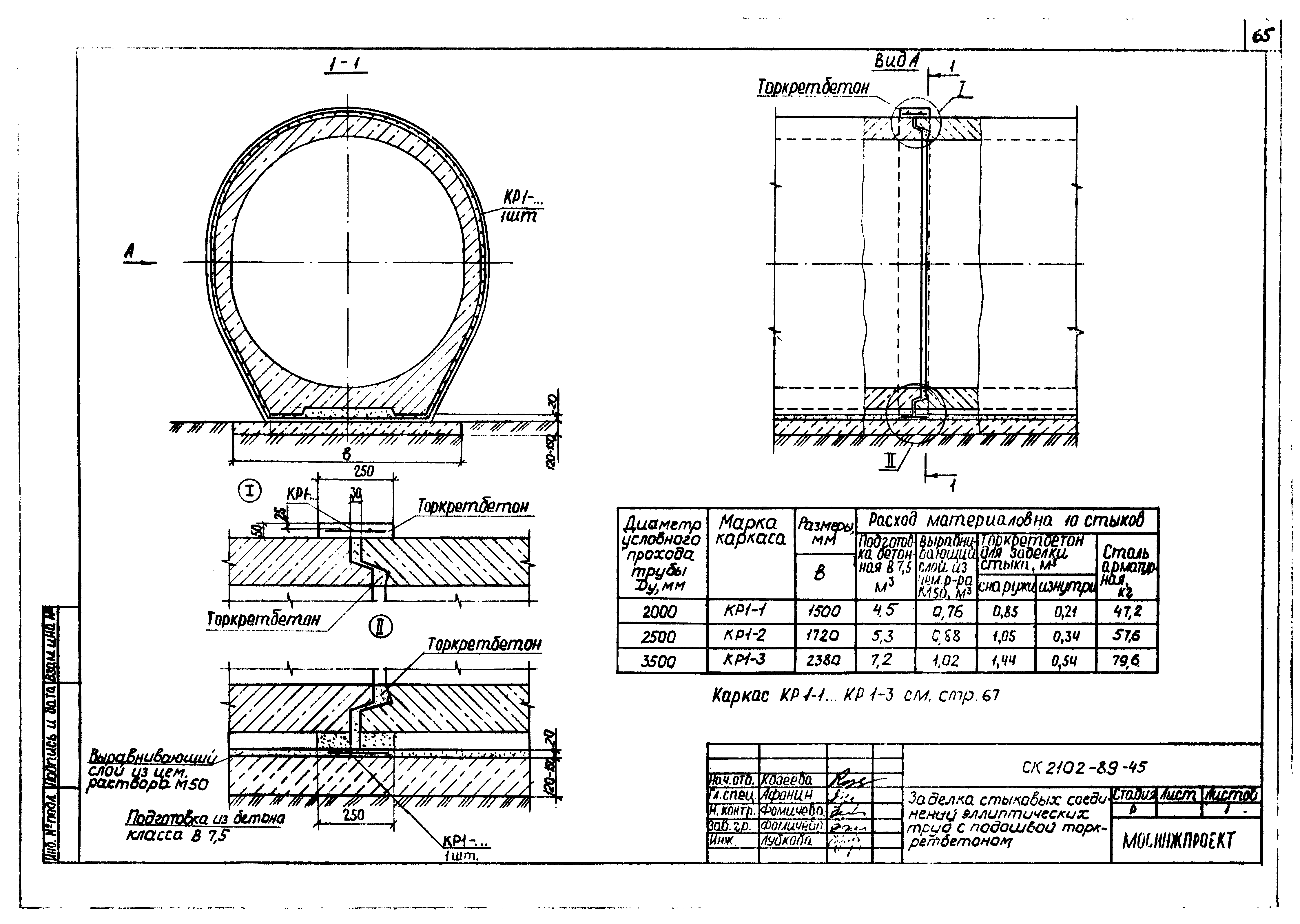 Альбом СК 2102-89