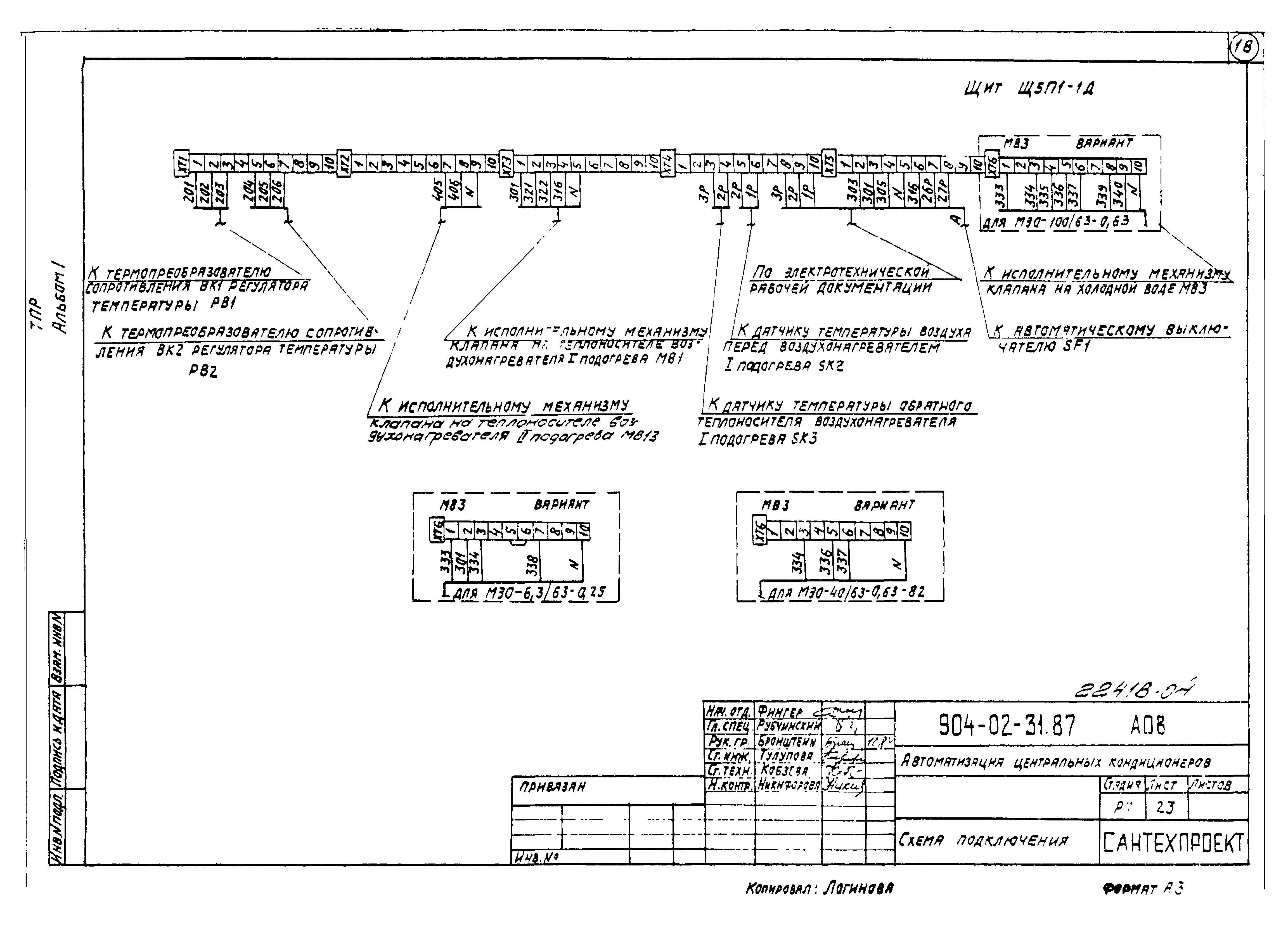 Типовые материалы для проектирования 904-02-31.87