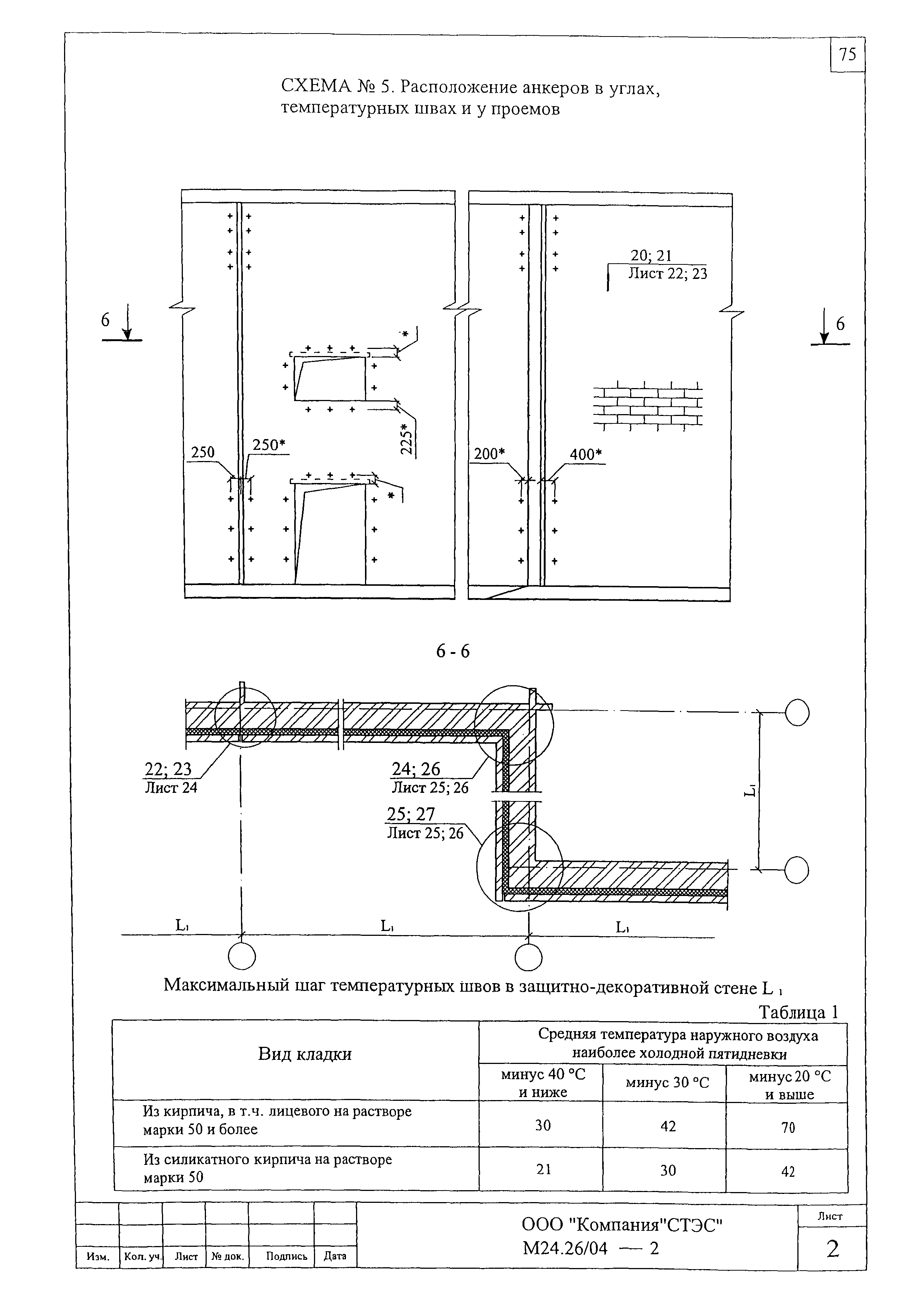 Шифр М24.26/04