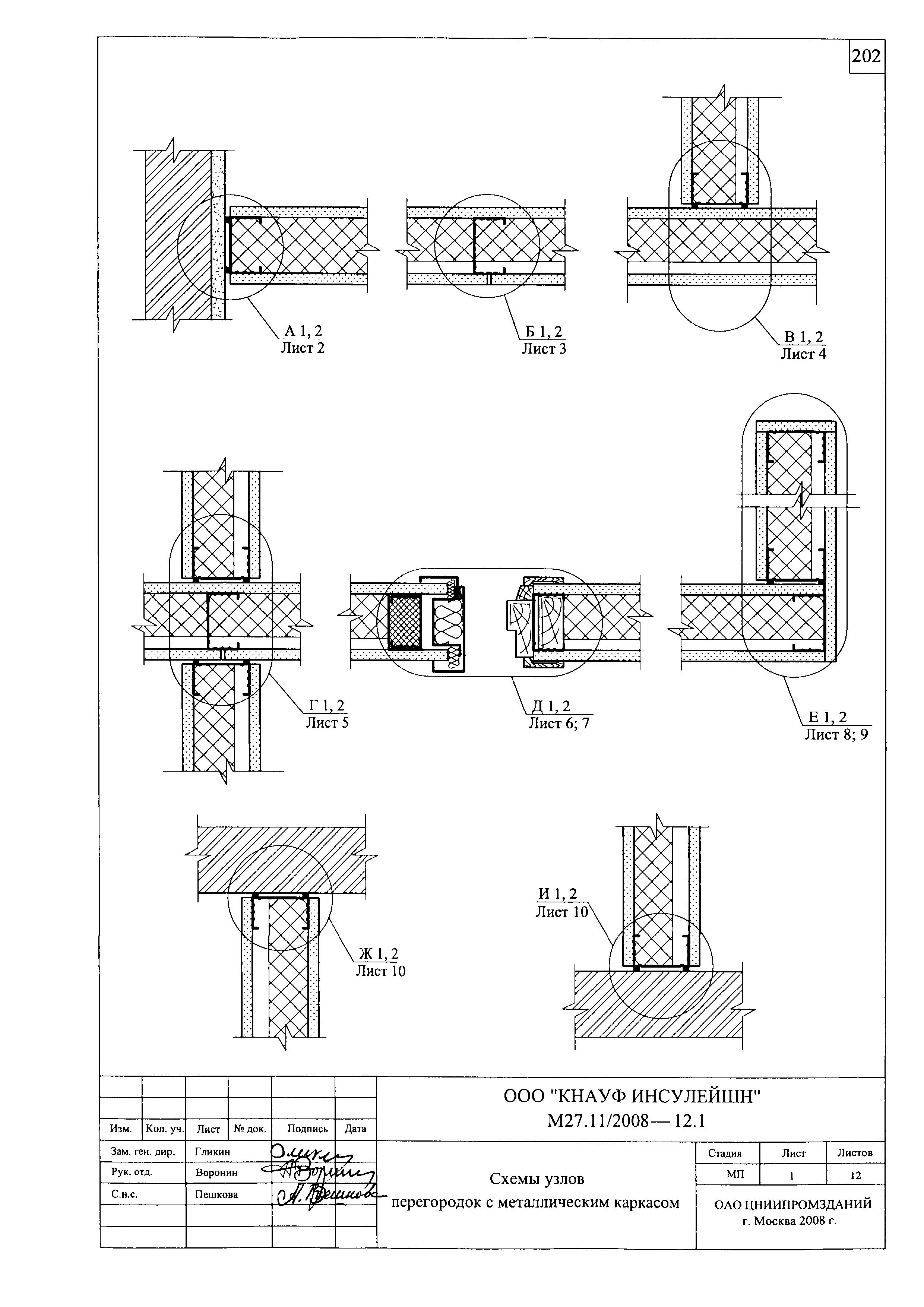 Шифр М27.11/2008