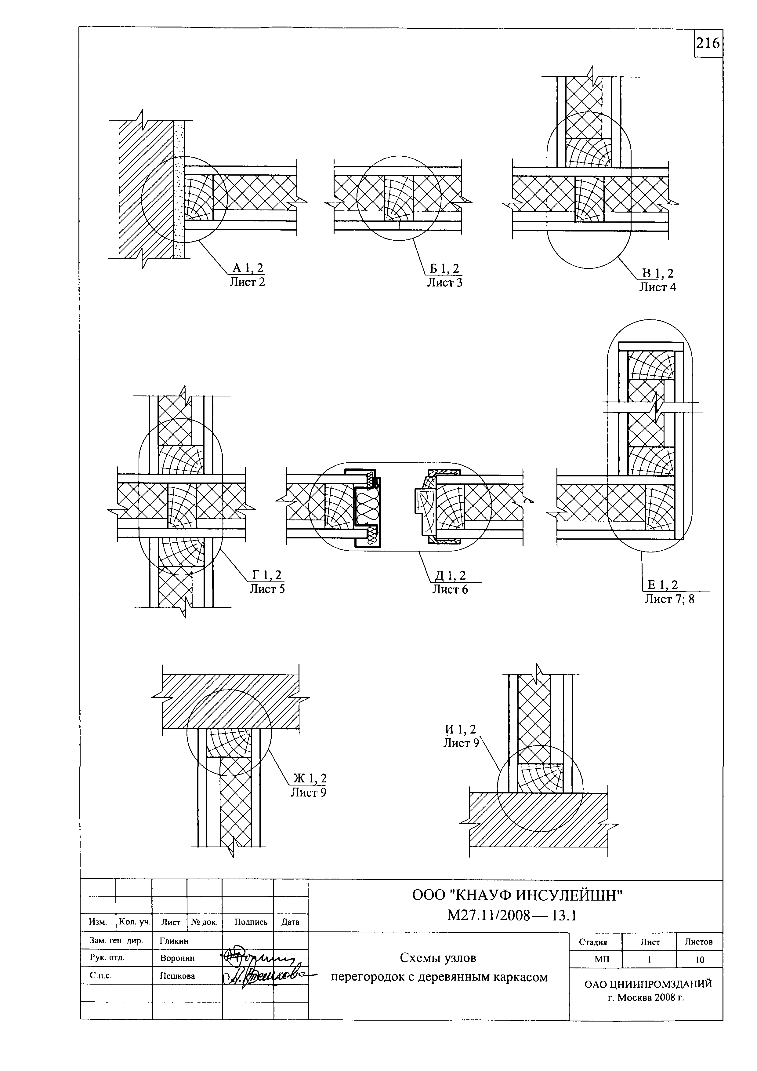 Шифр М27.11/2008