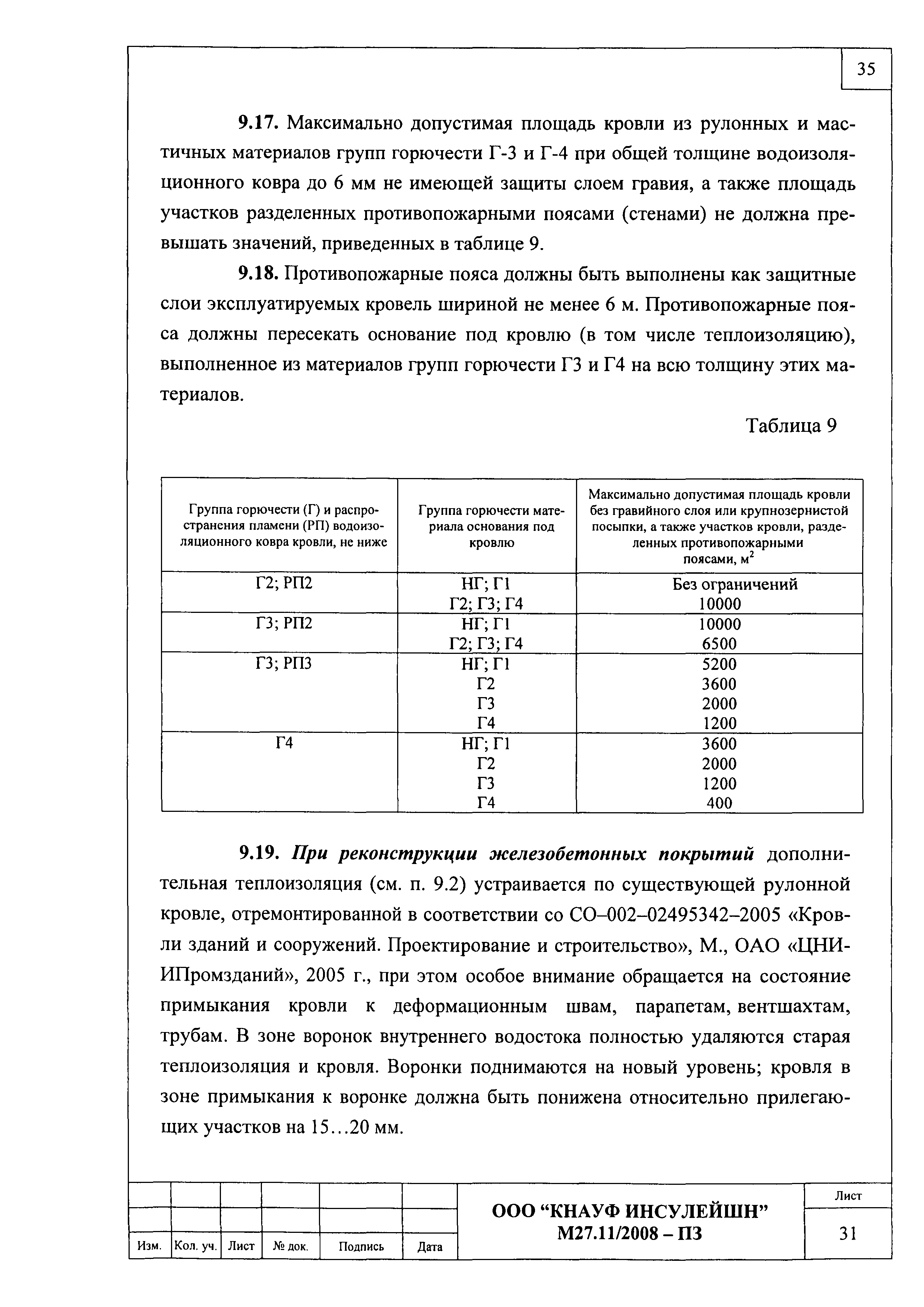 Шифр М27.11/2008