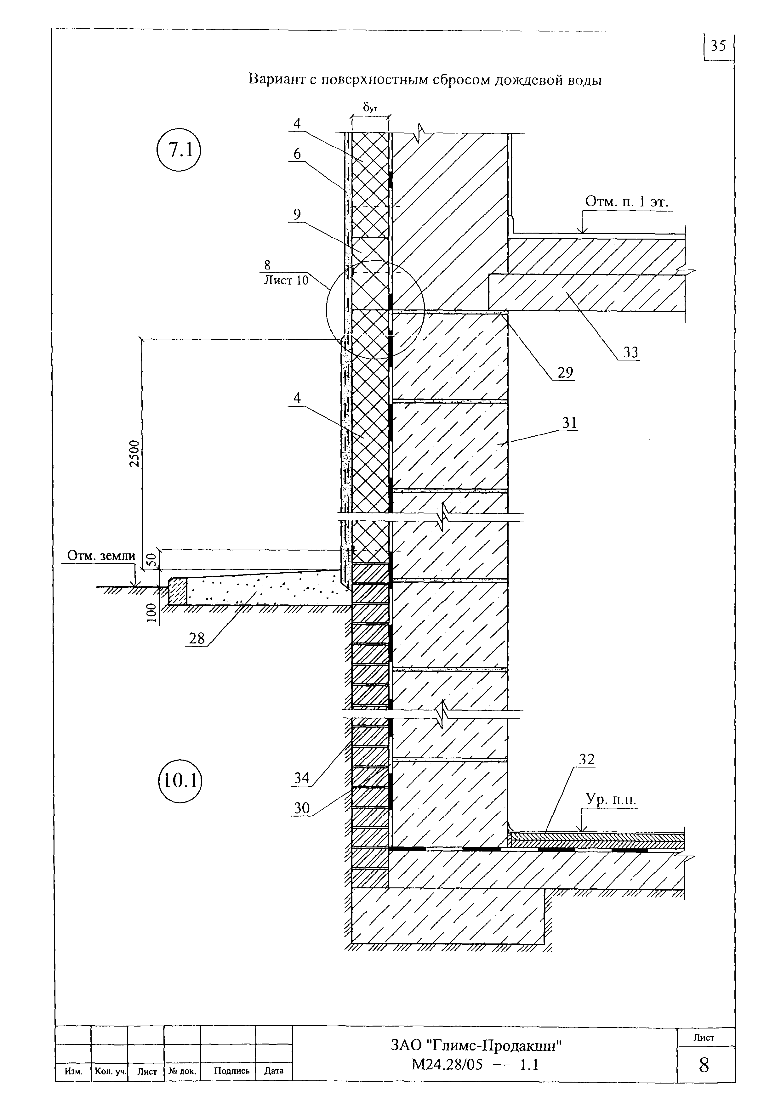 Шифр М24.28/05