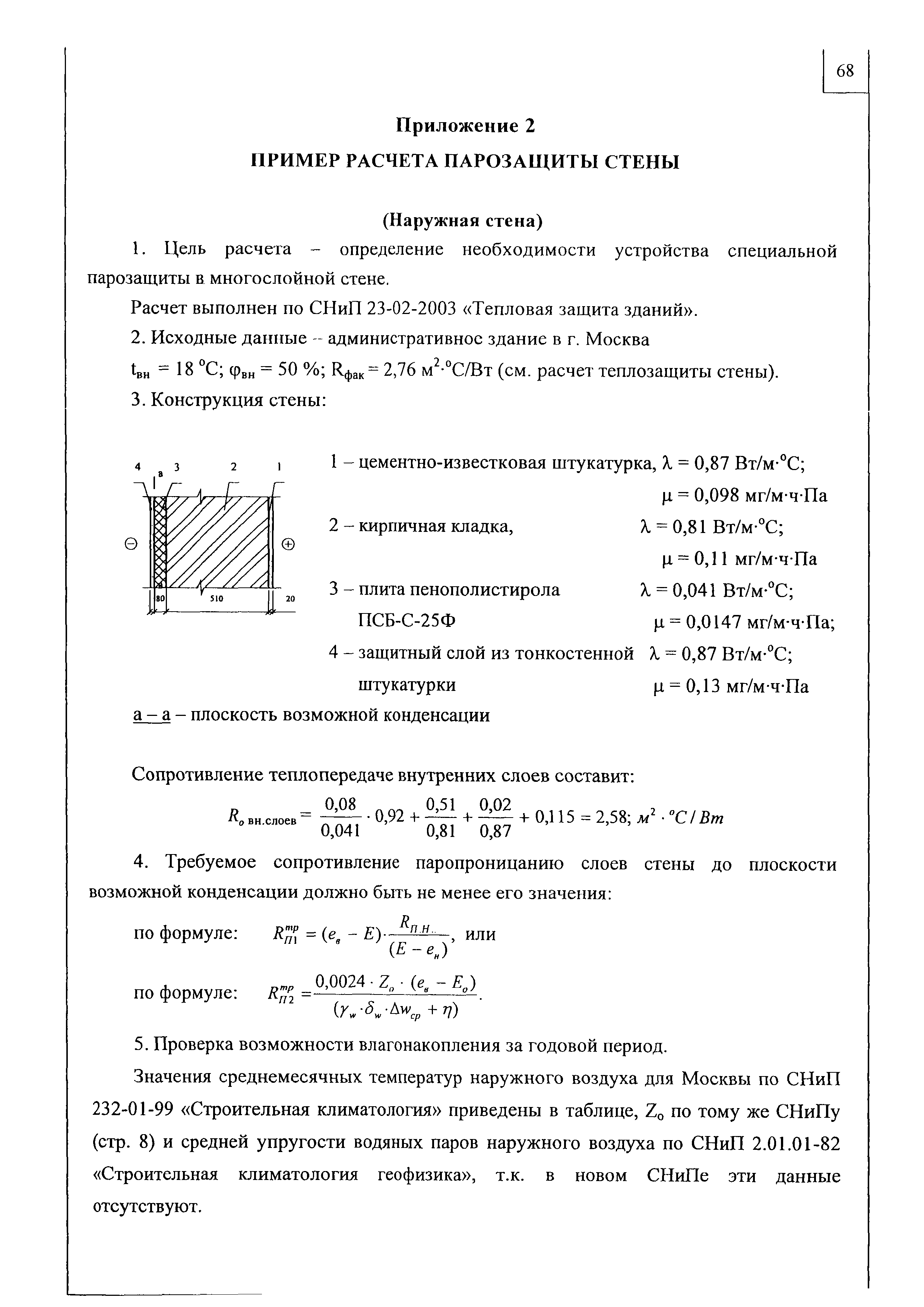 Шифр М24.28/05