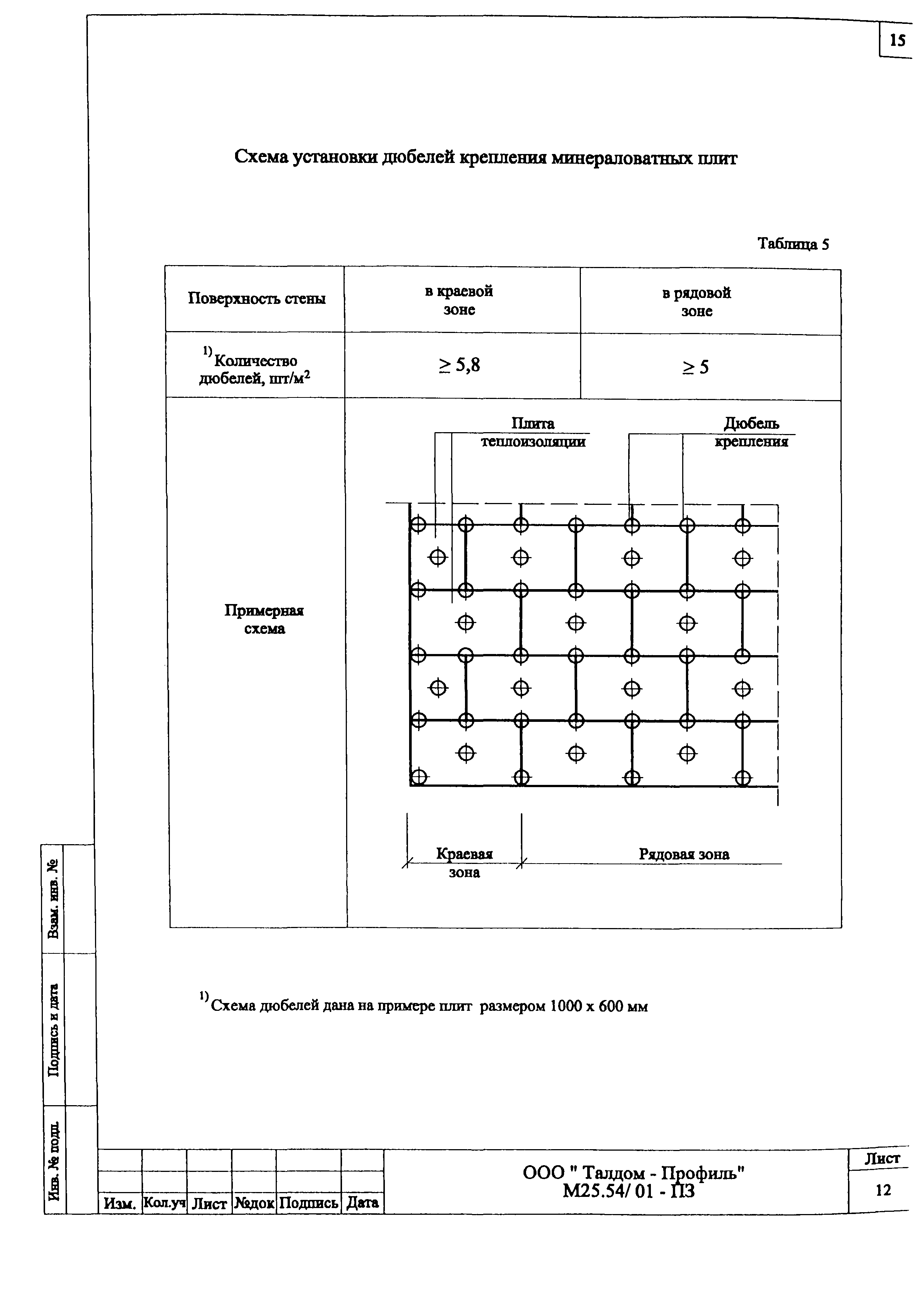 Шифр М25.54/01