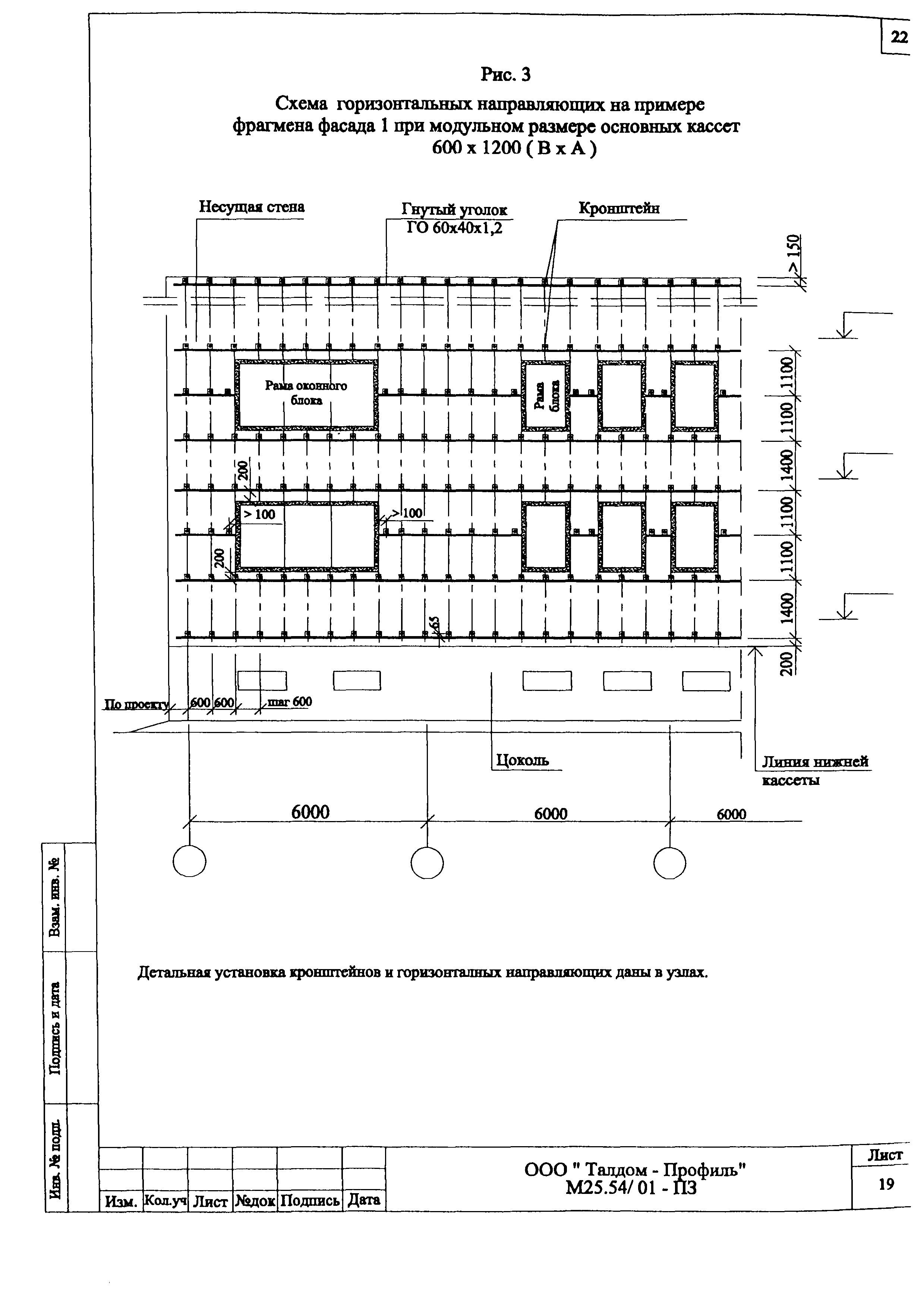 Шифр М25.54/01