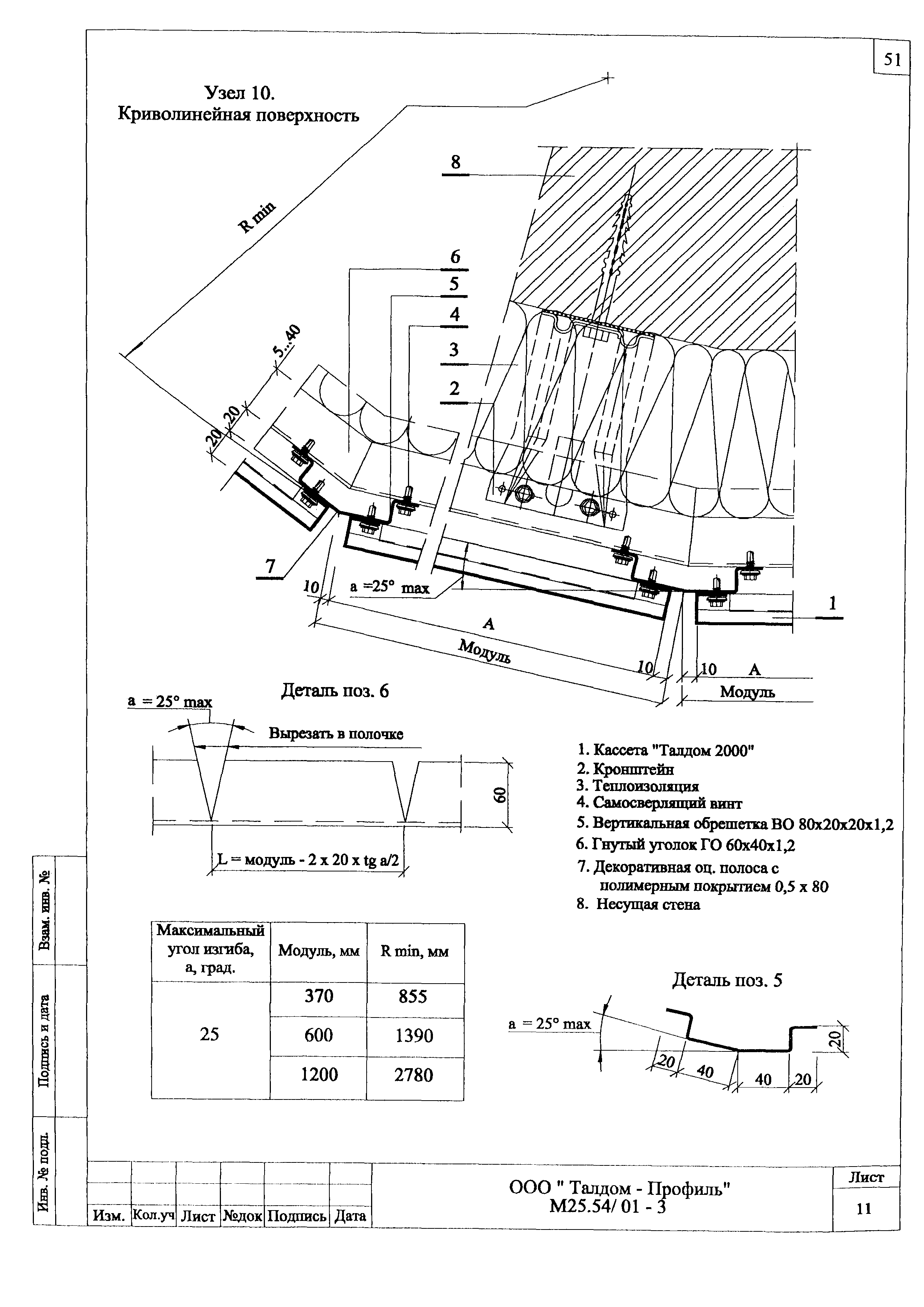 Шифр М25.54/01