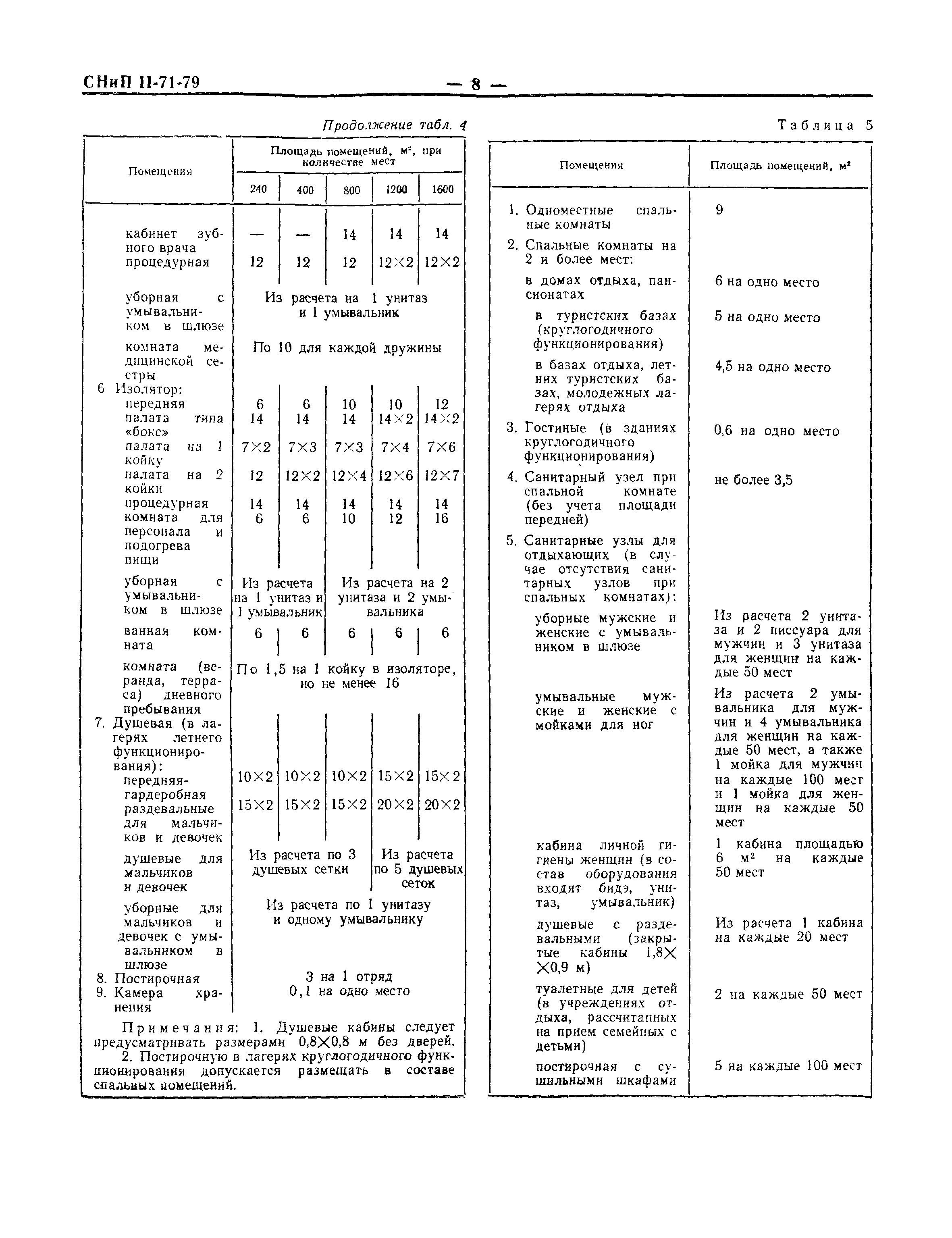 СНиП II-71-79