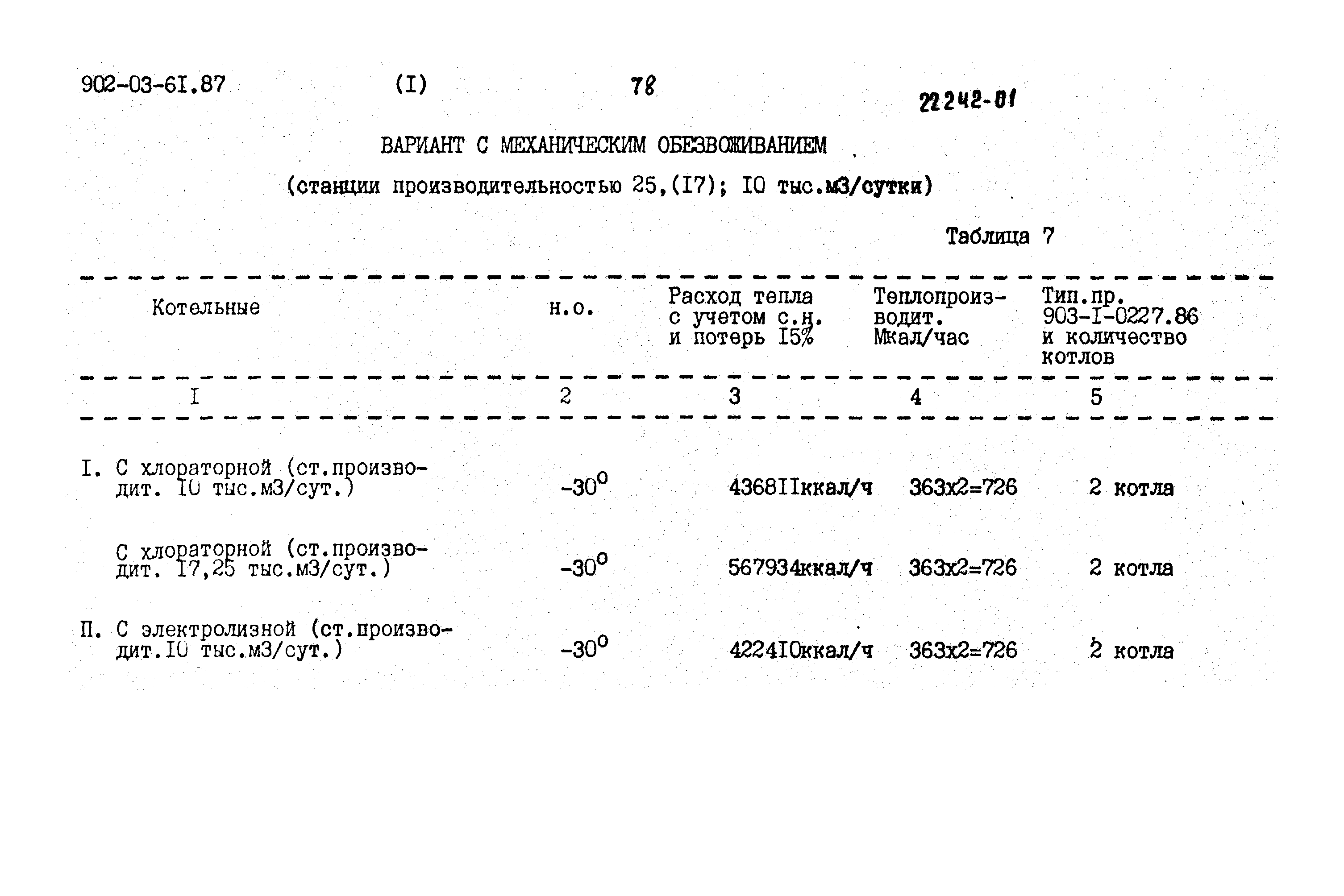 Типовые материалы для проектирования 902-03-61.87