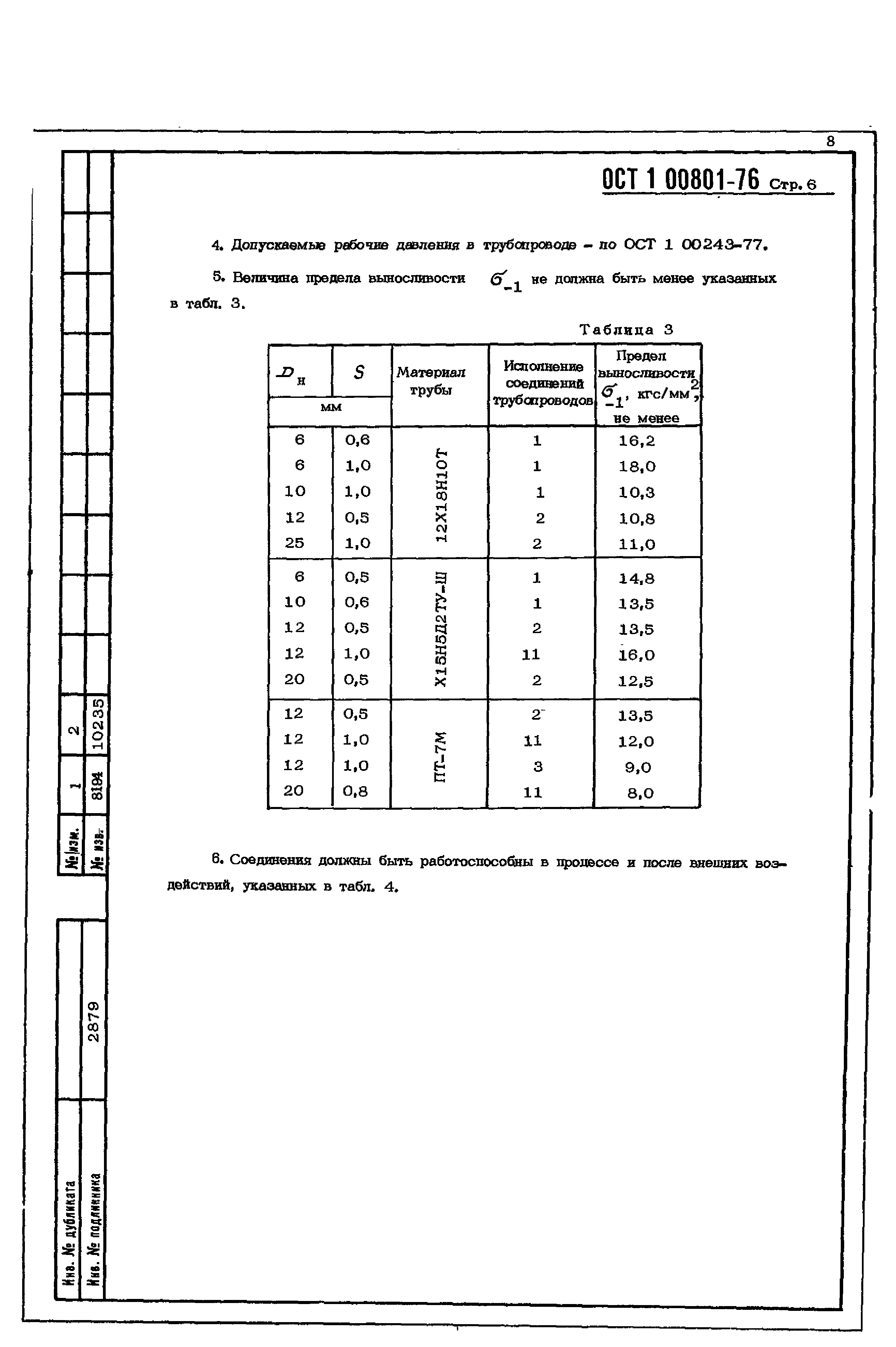 ОСТ 1 00801-76