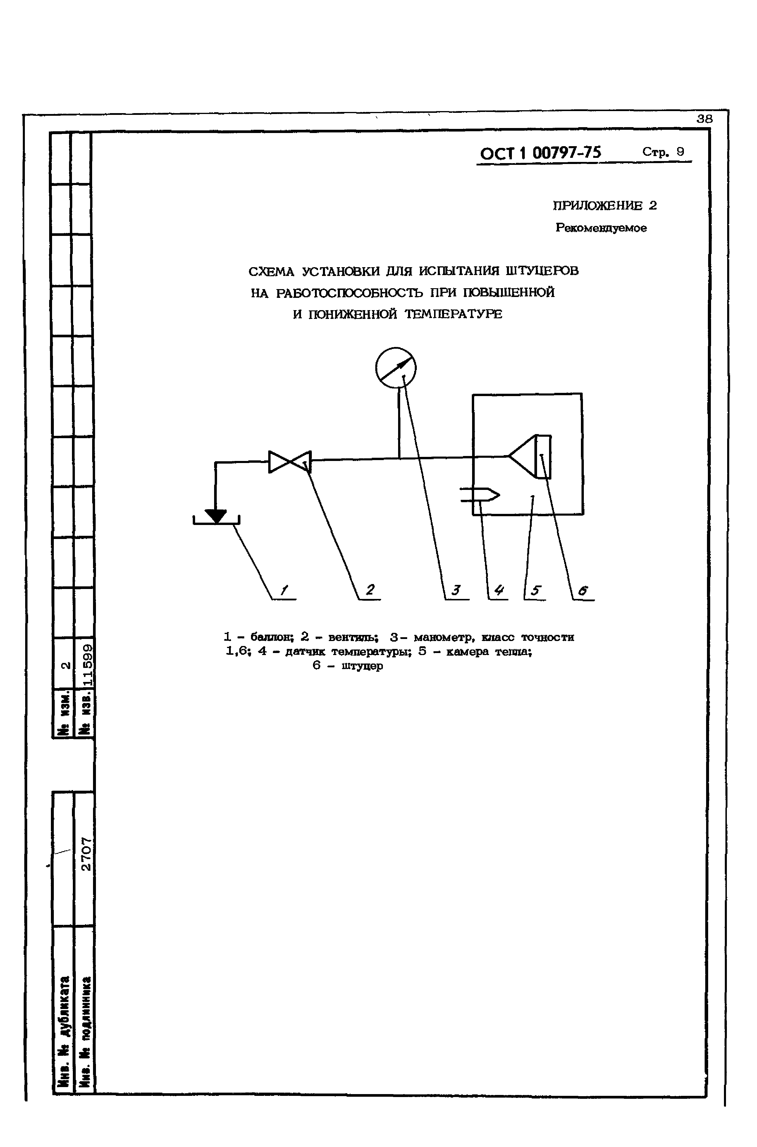 ОСТ 1 00797-75