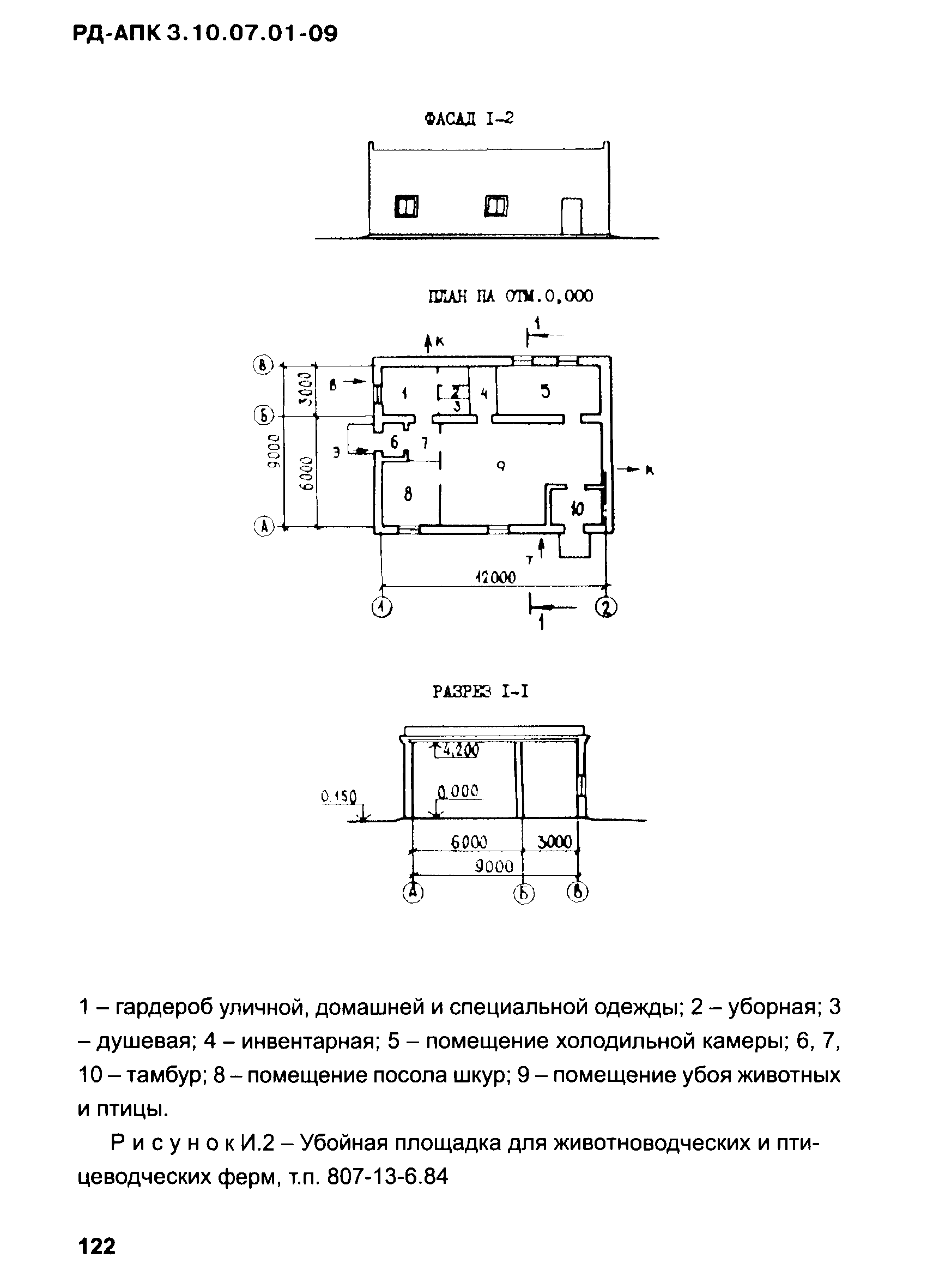 РД-АПК 3.10.07.01-09