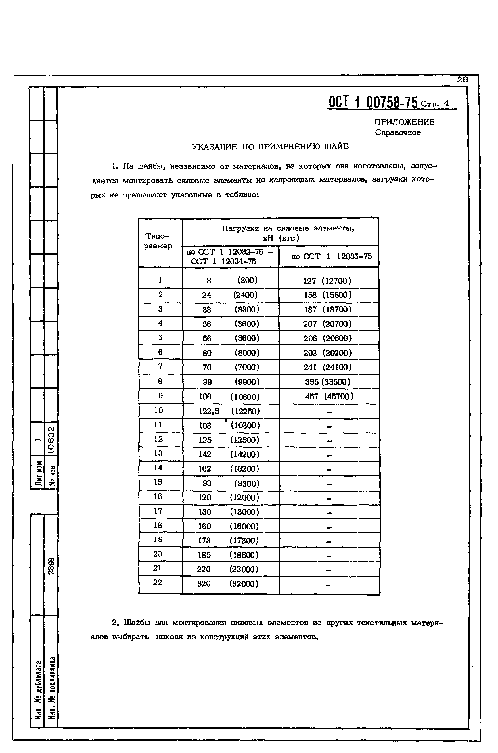 ОСТ 1 00758-75