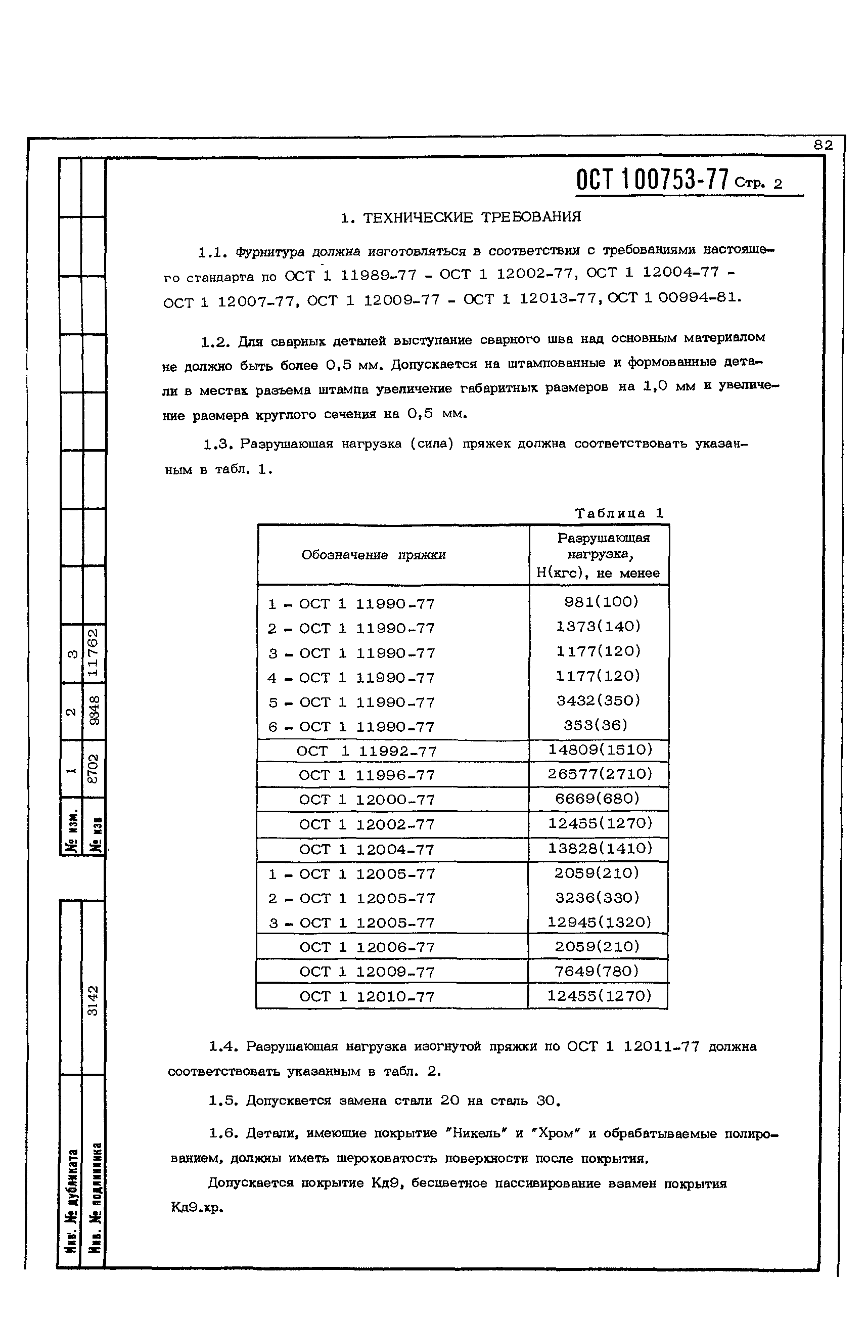 ОСТ 1 00753-77