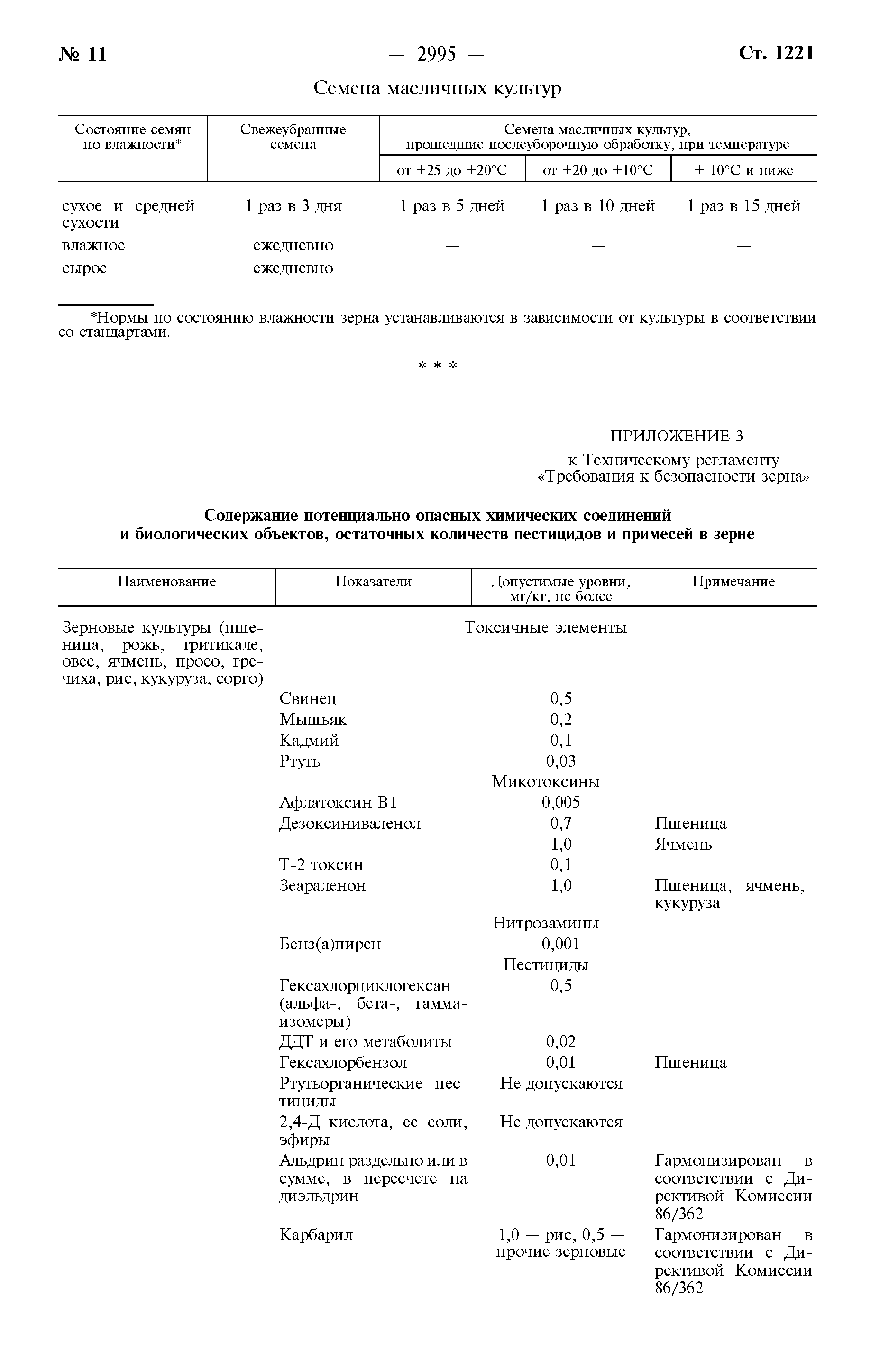 Постановление 132