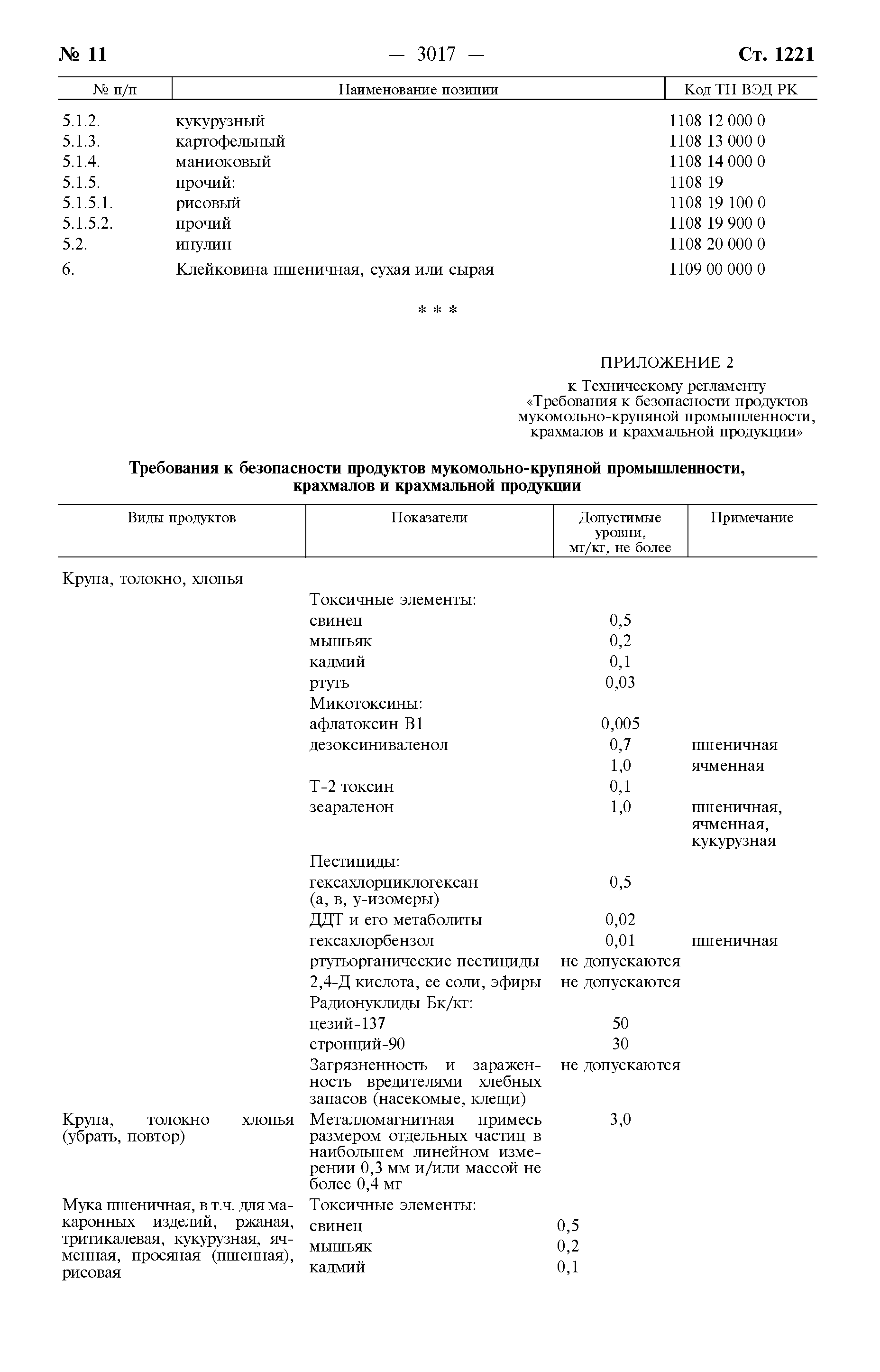 Постановление 132