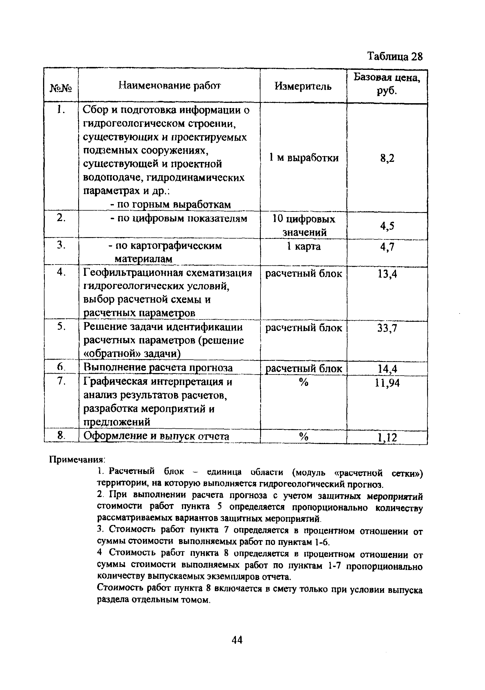 МРР 3.2.43.03-09