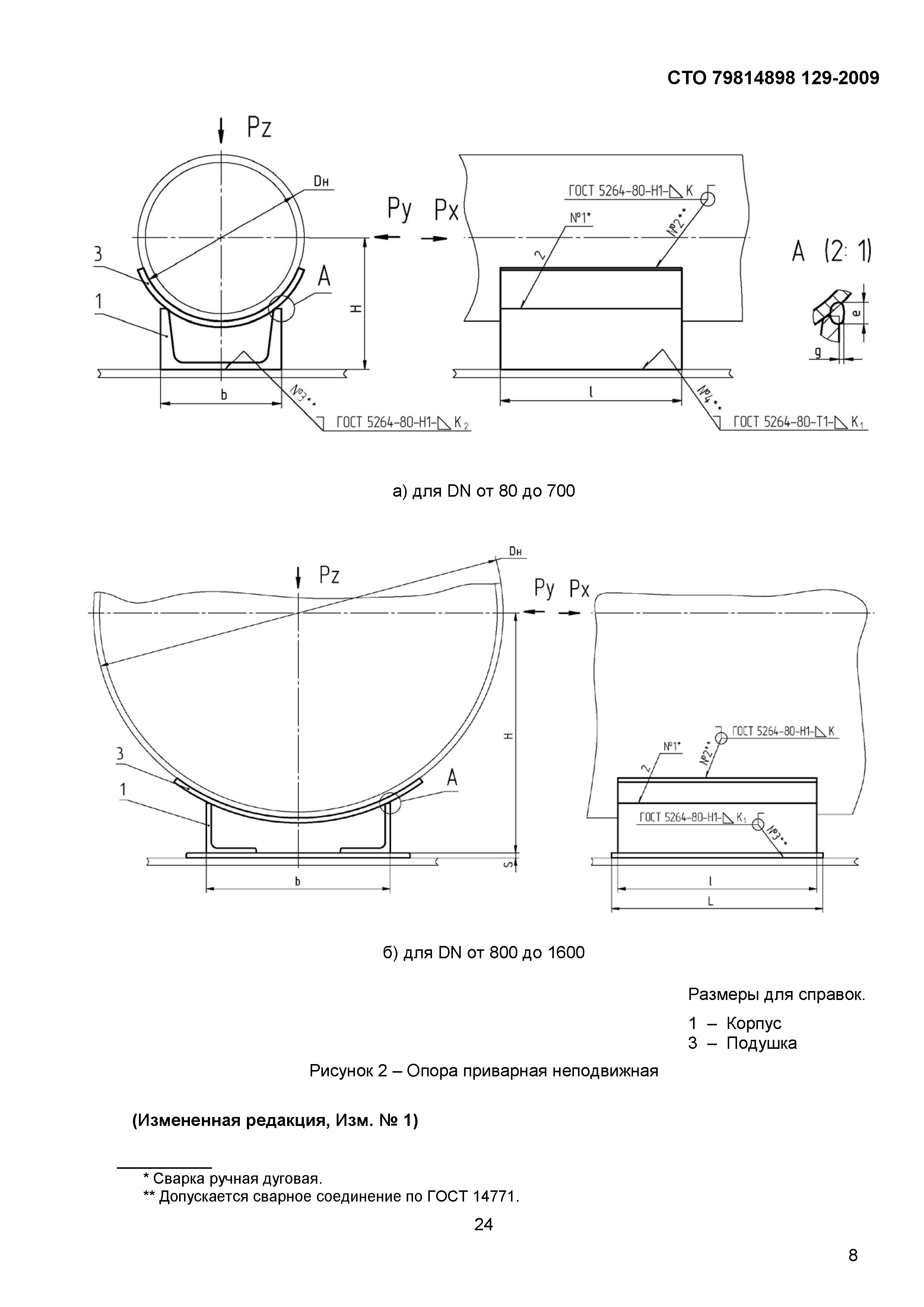 СТО 79814898 129-2009