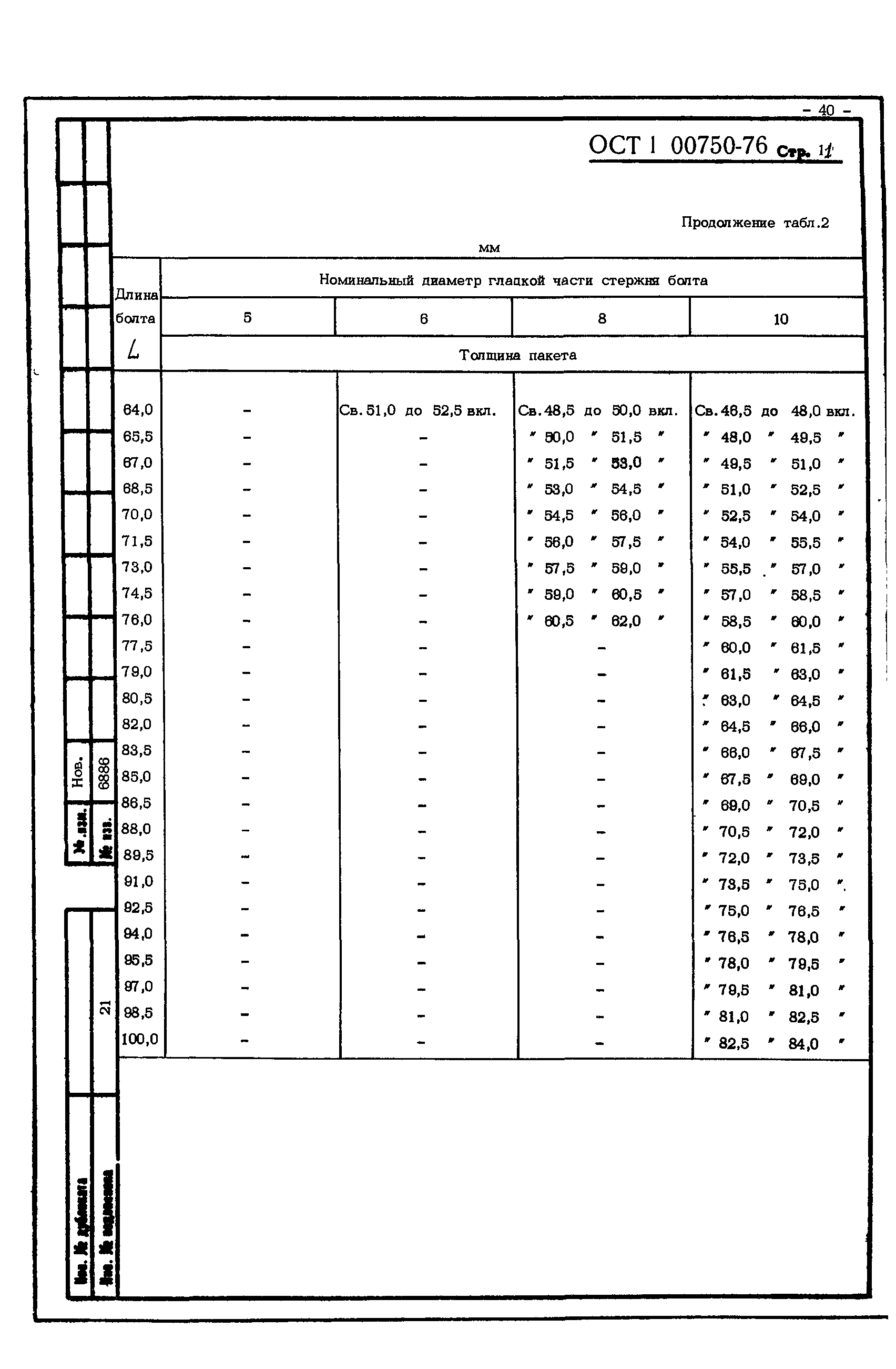 ОСТ 1 00750-76