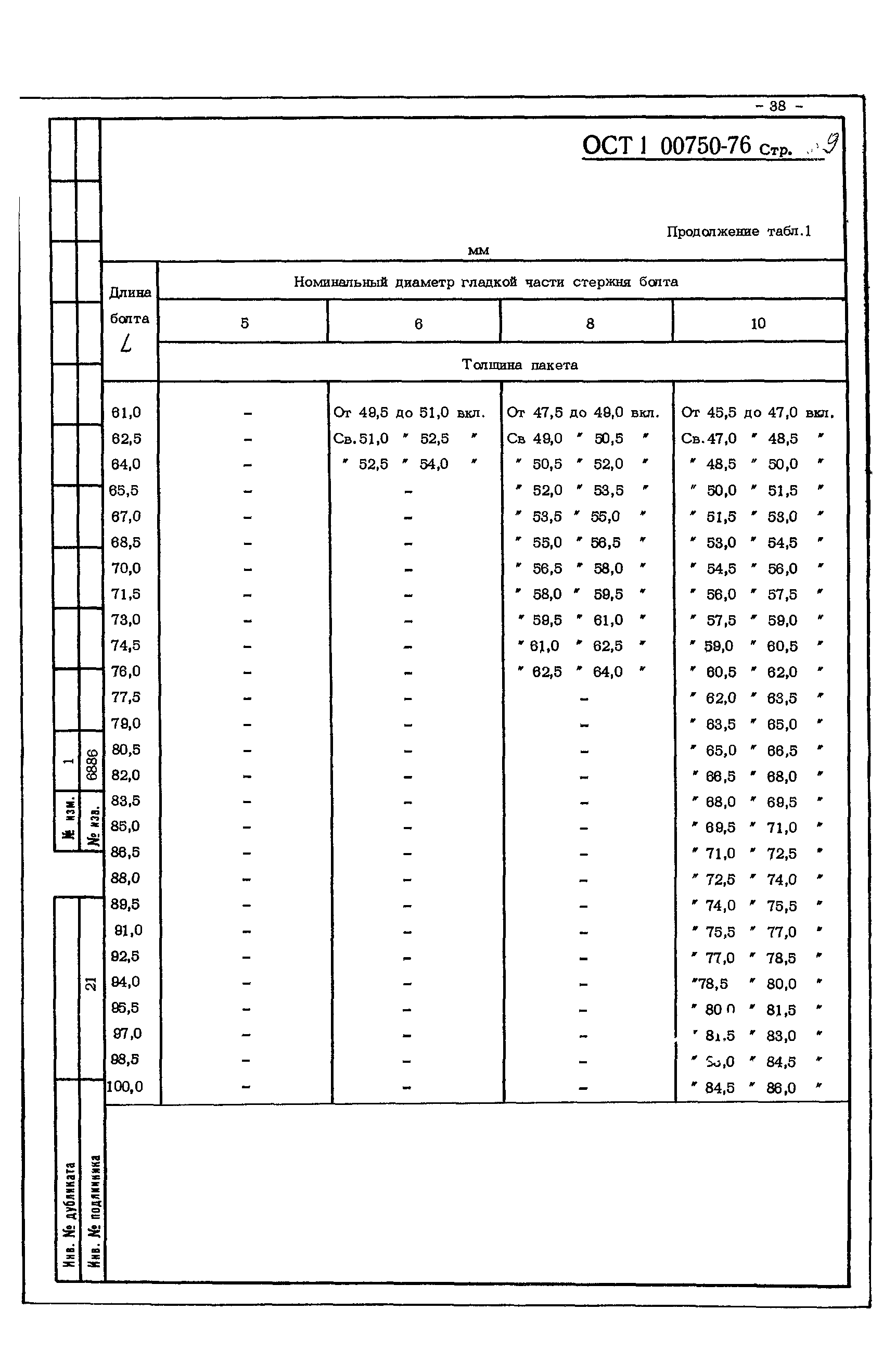 ОСТ 1 00750-76