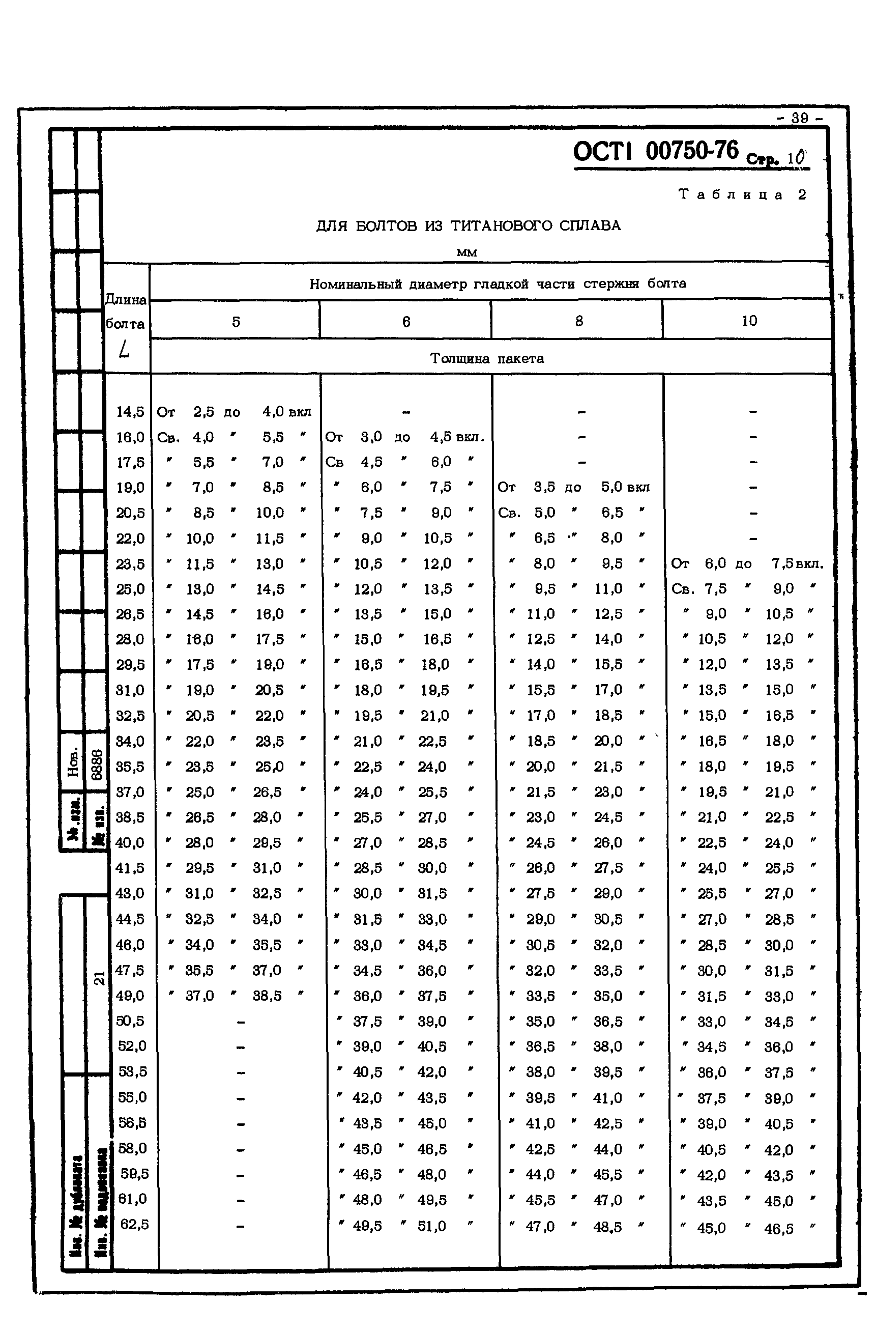 ОСТ 1 00750-76