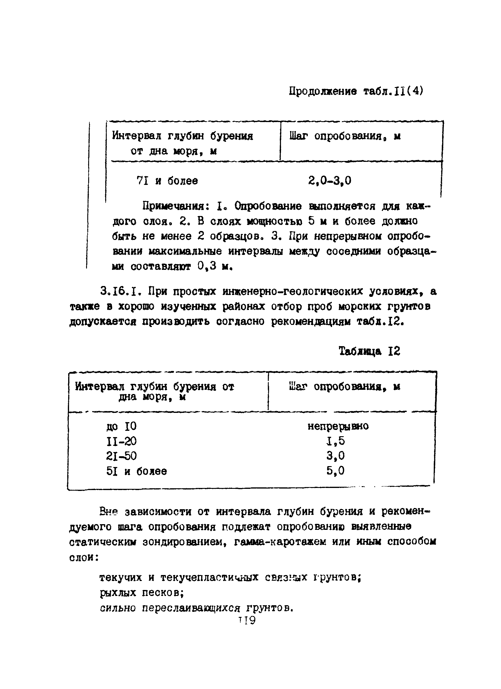 Пособие к ВСН 51.2-84