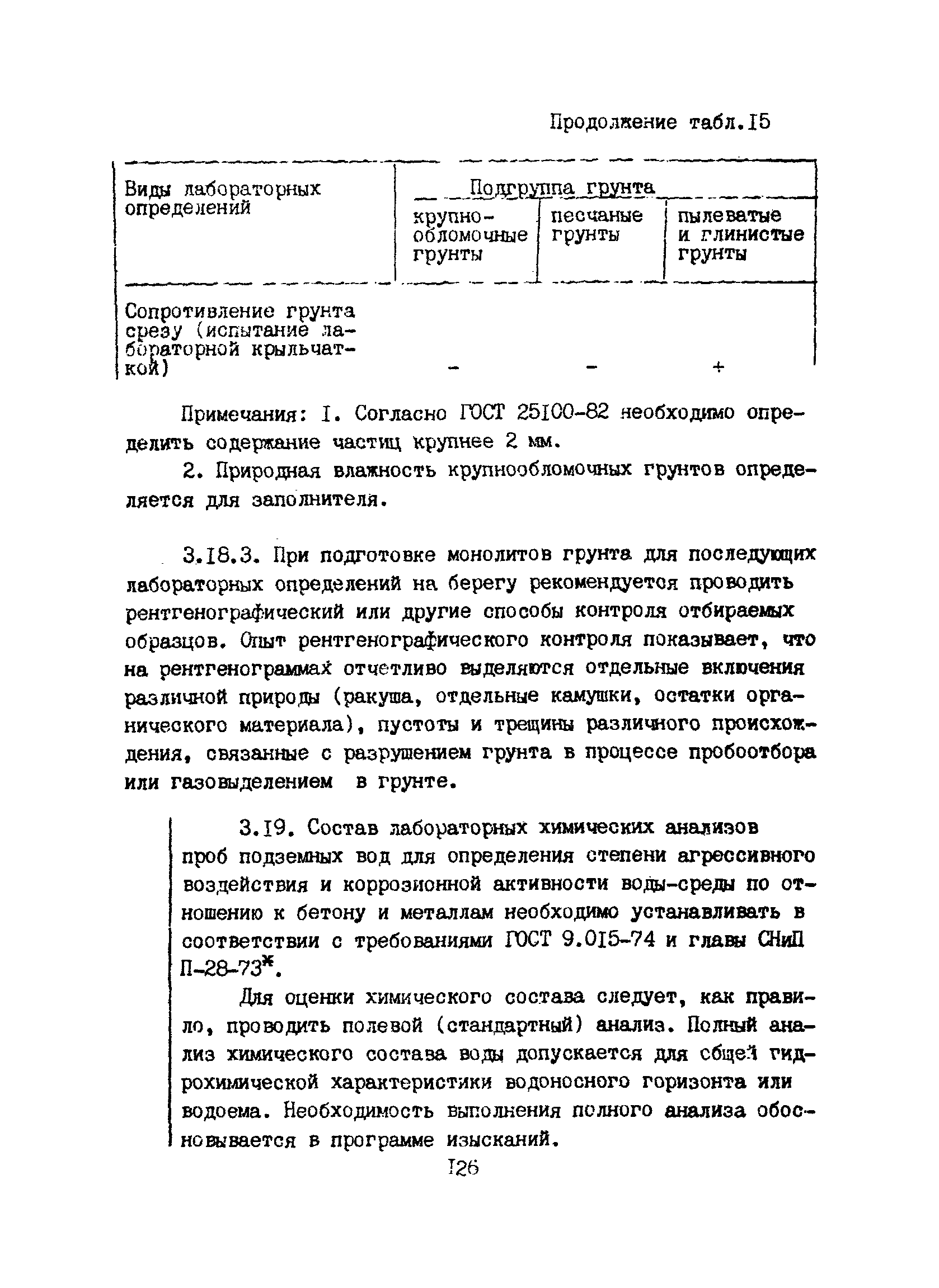 Пособие к ВСН 51.2-84