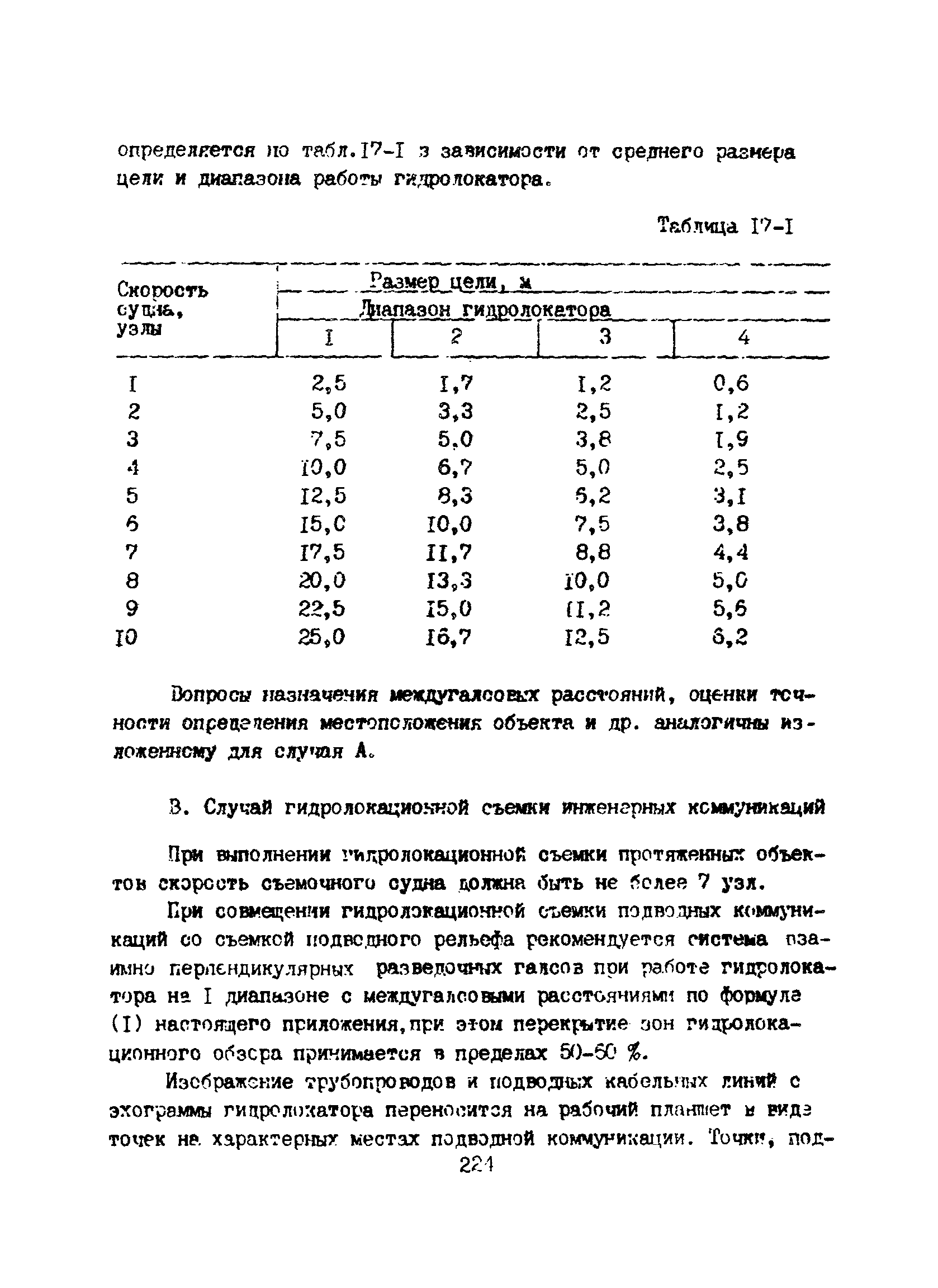 Пособие к ВСН 51.2-84