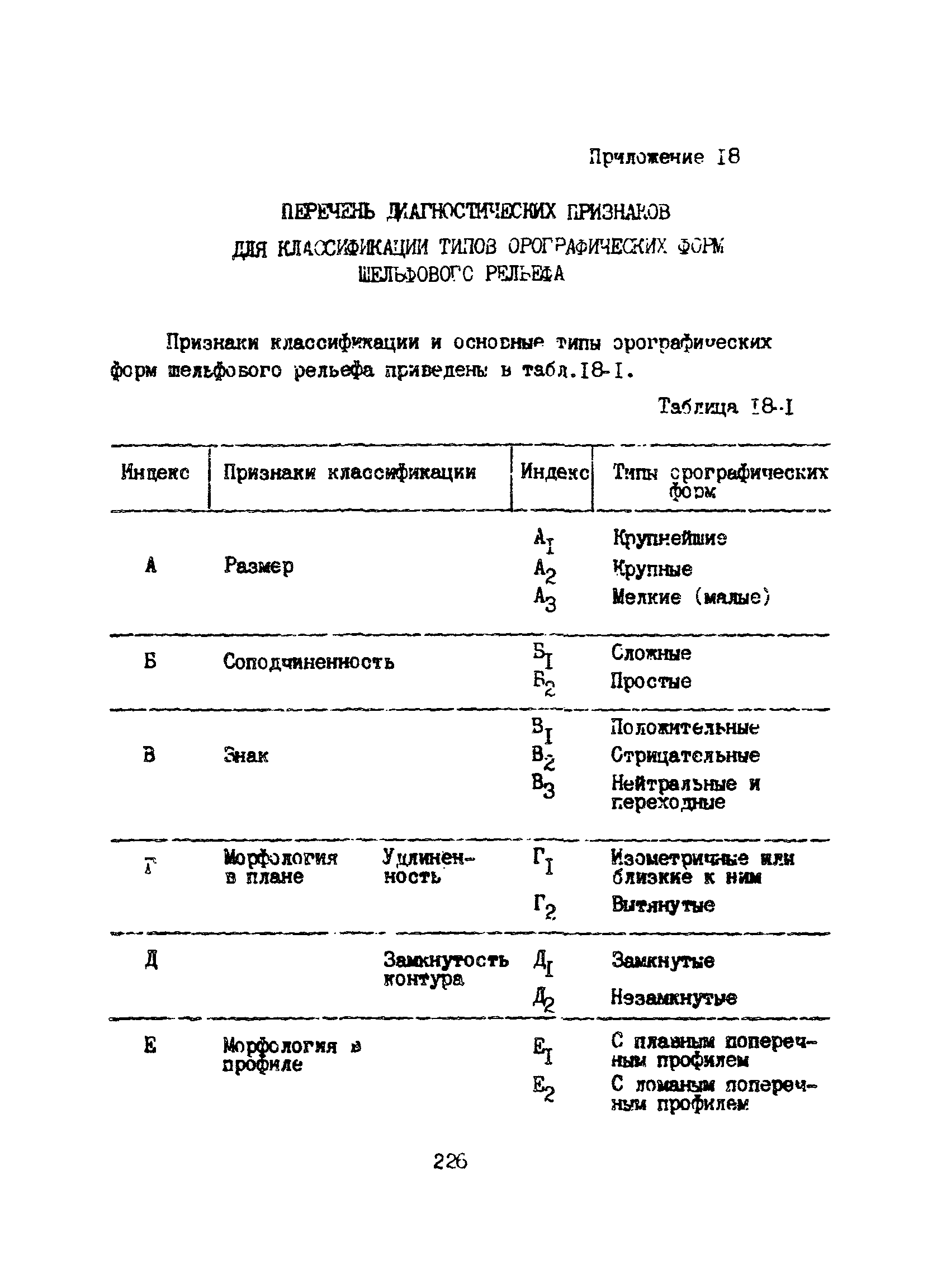 Пособие к ВСН 51.2-84