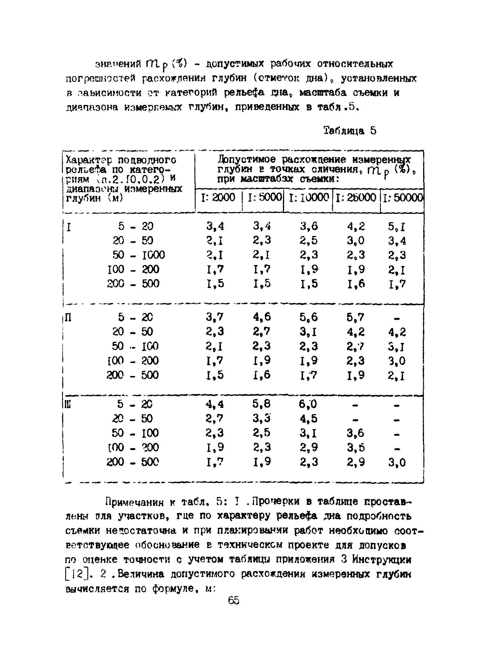 Пособие к ВСН 51.2-84