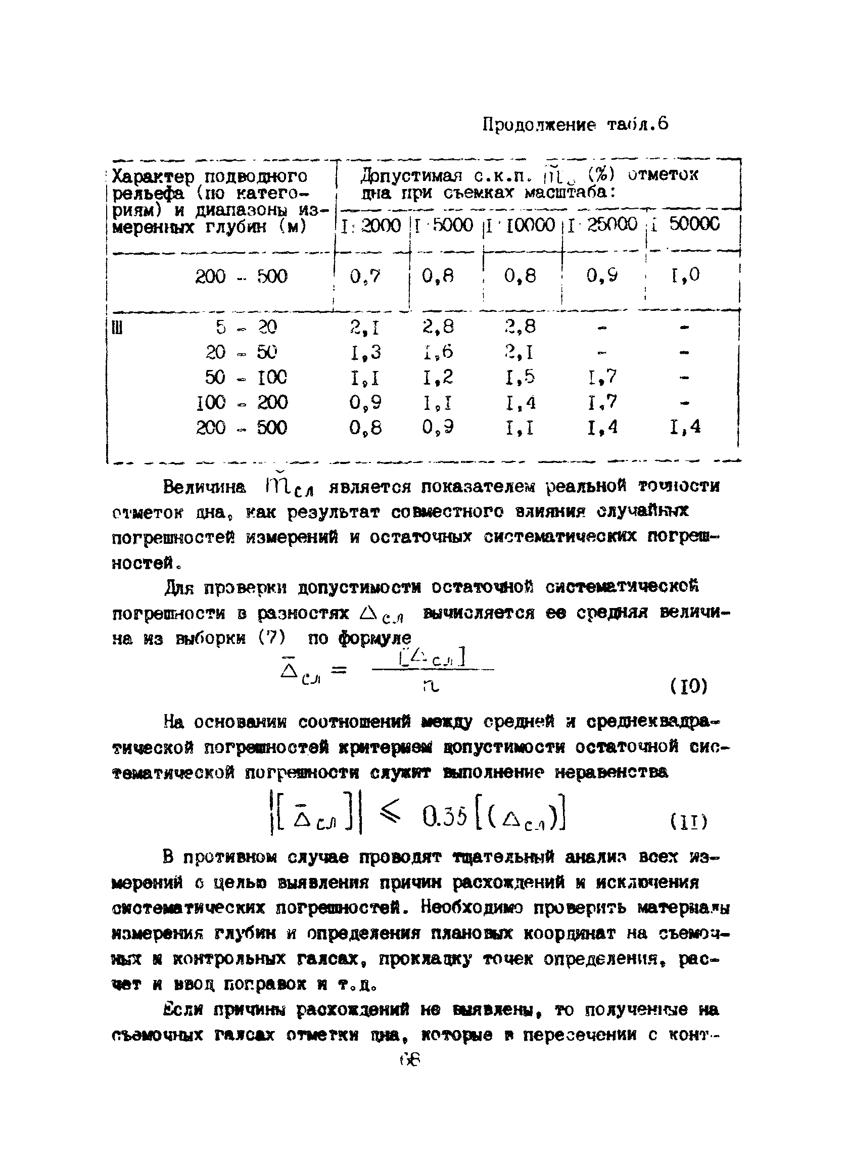 Пособие к ВСН 51.2-84