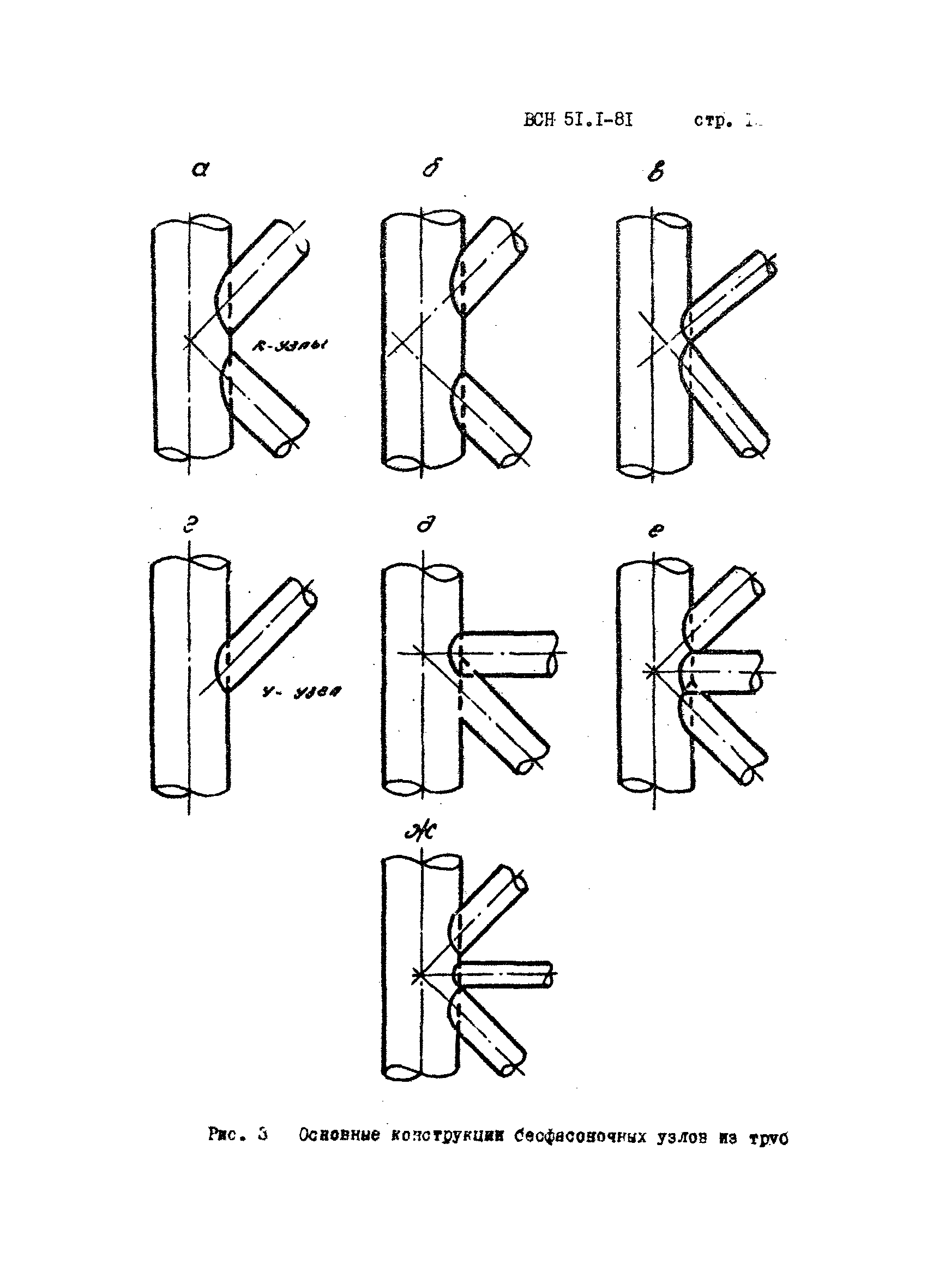 ВСН 51.1-81