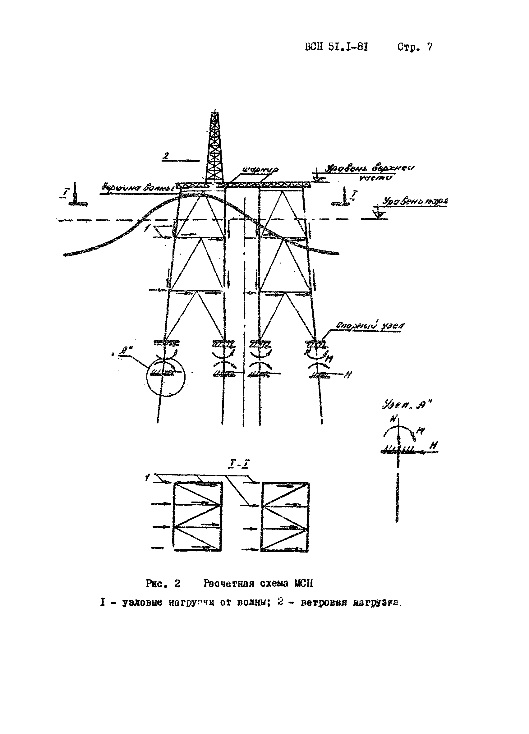 ВСН 51.1-81