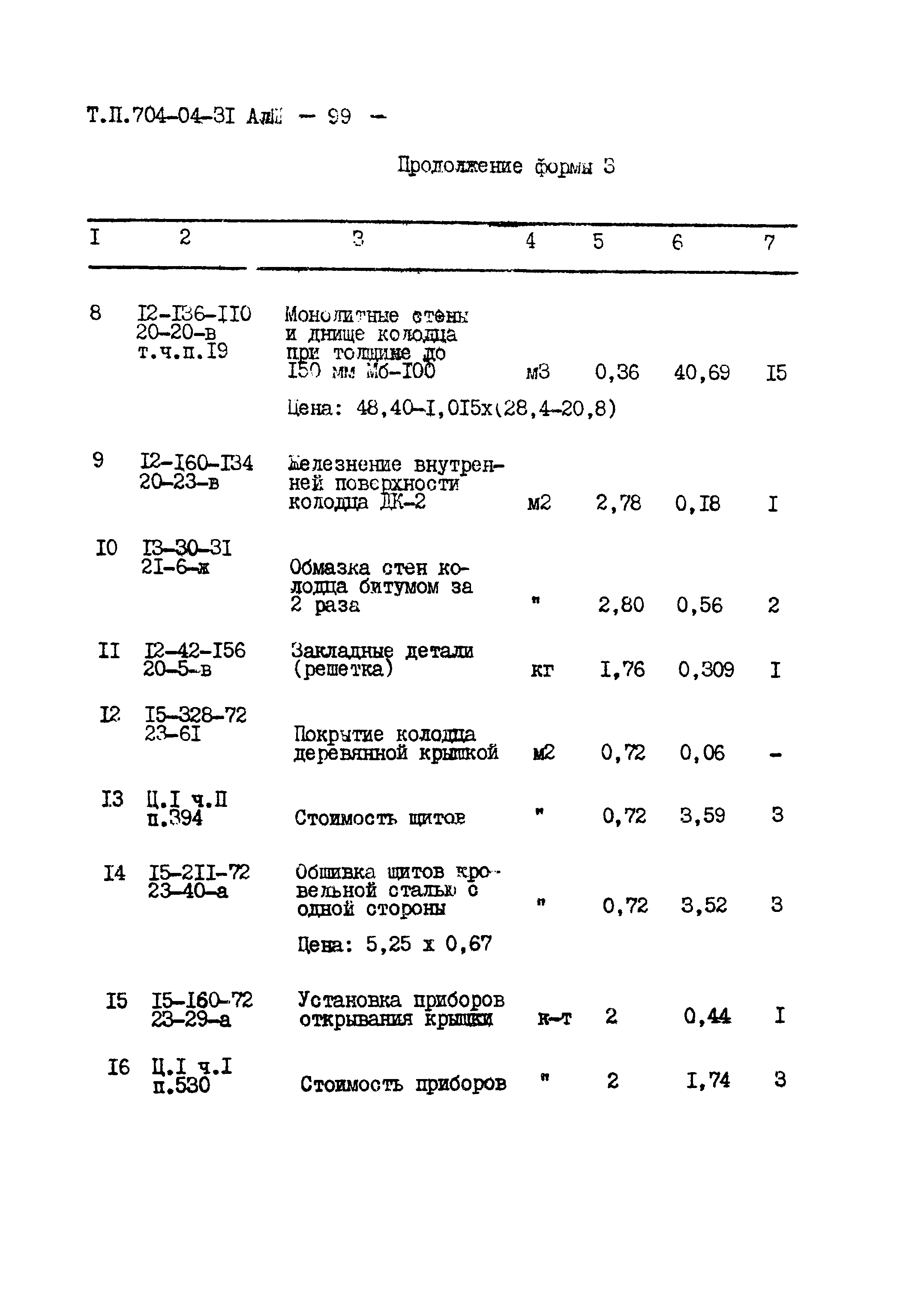 Типовые проектные решения 704-04-31