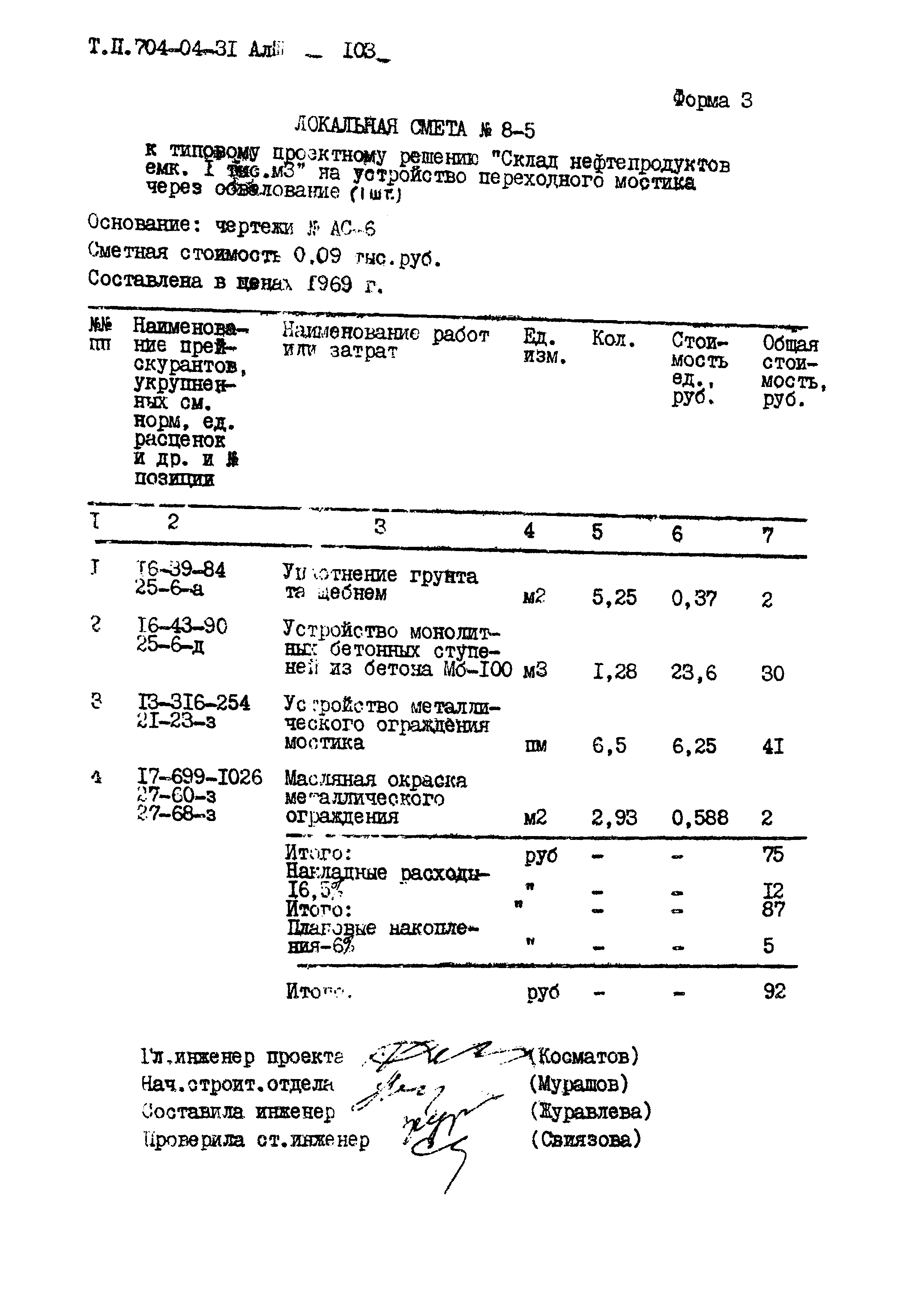 Типовые проектные решения 704-04-31